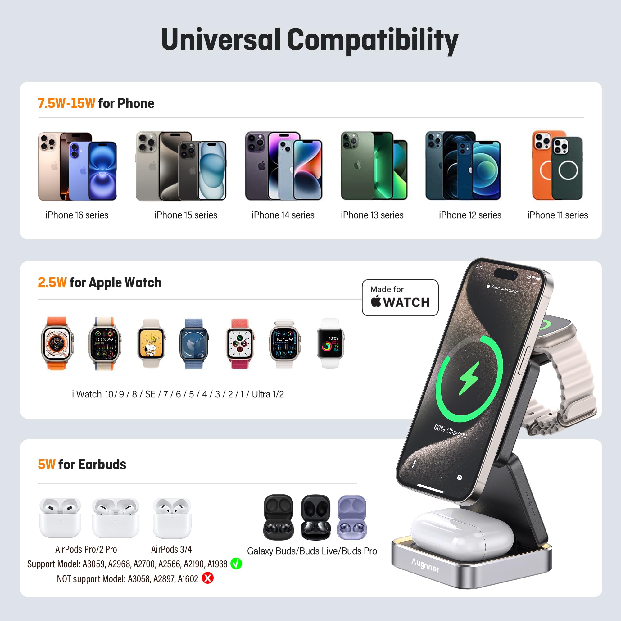 2025 Upgraded 3-in-1 Foldable Wireless Charging Station with Night Light - 20W Fast Charger for iPhone 15/14/13/12 (MagSafe Compatible), Apple Watch & AirPods - Portable Travel Charger Stand & Nightstand Organizer - Perfect for Bedroom, Office and On-the-Go Charging