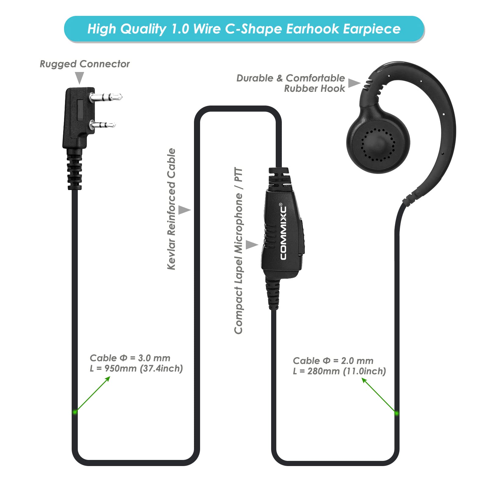 2-Pack Walkie Talkie Earpieces with PTT Mic - 3.5mm/2.5mm 2-Pin Two Way Radio Headset, 180° Rotatable Earbud for Kenwood BaoFeng Radios - Perfect for Security, Construction & Outdoor Adventures