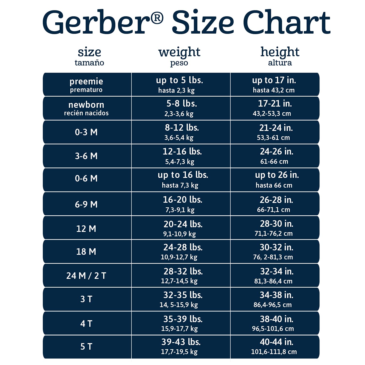 Gerber Baby Girls' Toddler Kaftan Swim Cover Up - Cute Beach Dress for Toddlers - Perfect for Pool, Beach & Summer Outings