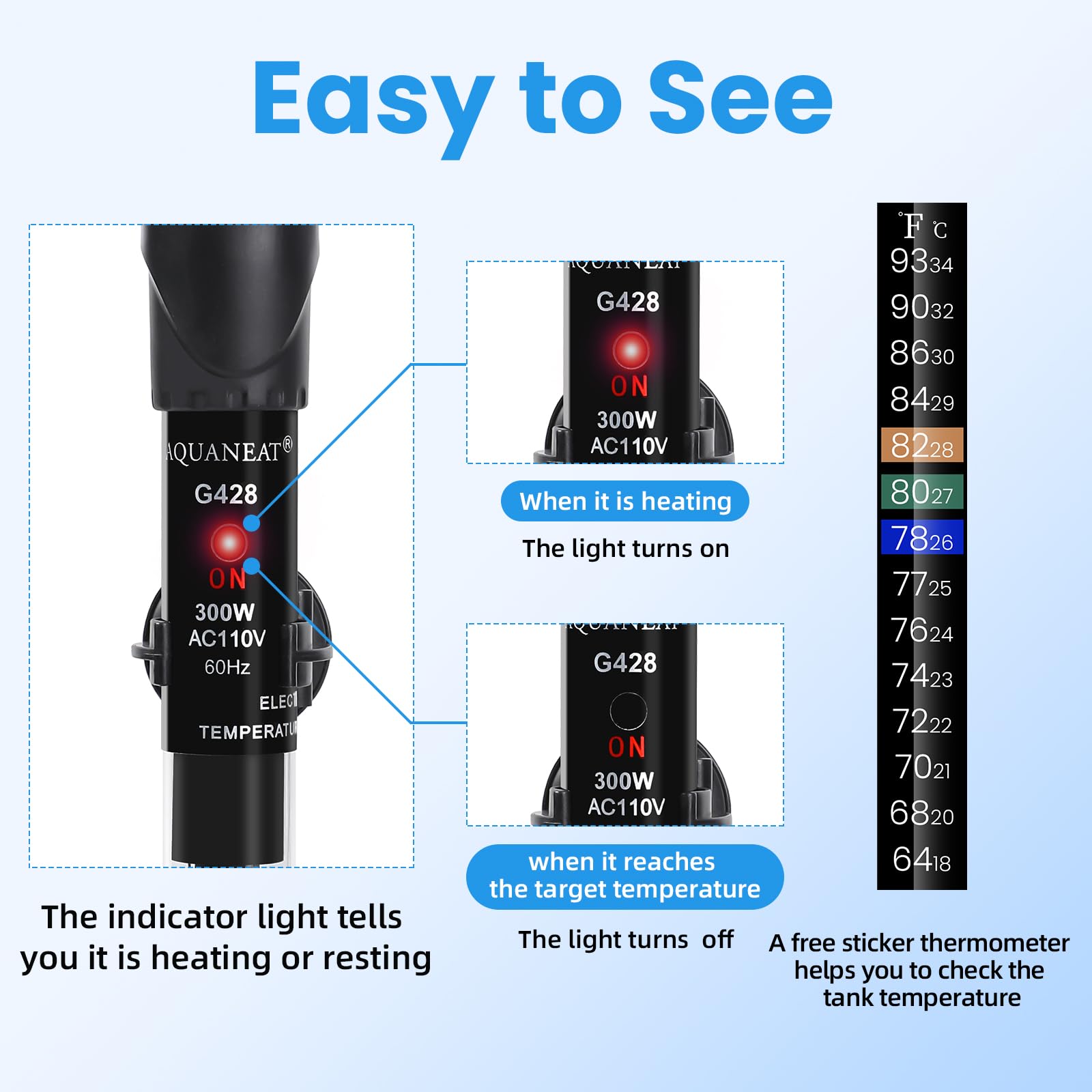 AQUANEAT 300W Submersible Aquarium Heater with Adjustable Thermostat & Thermometer for Fish Tanks - Perfect for Tropical Fish, Saltwater & Freshwater Aquariums