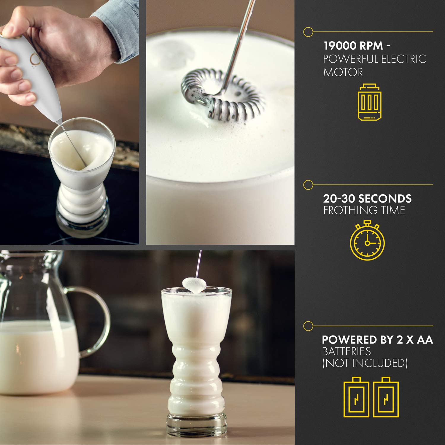 Premium Electric Milk Frother - 19000 RPM Handheld Whisk for Coffee, Latte & Cappuccino - Includes Recipe Book & Stainless Steel Stand - Perfect for Home Baristas & Coffee Lovers (White & Gold)