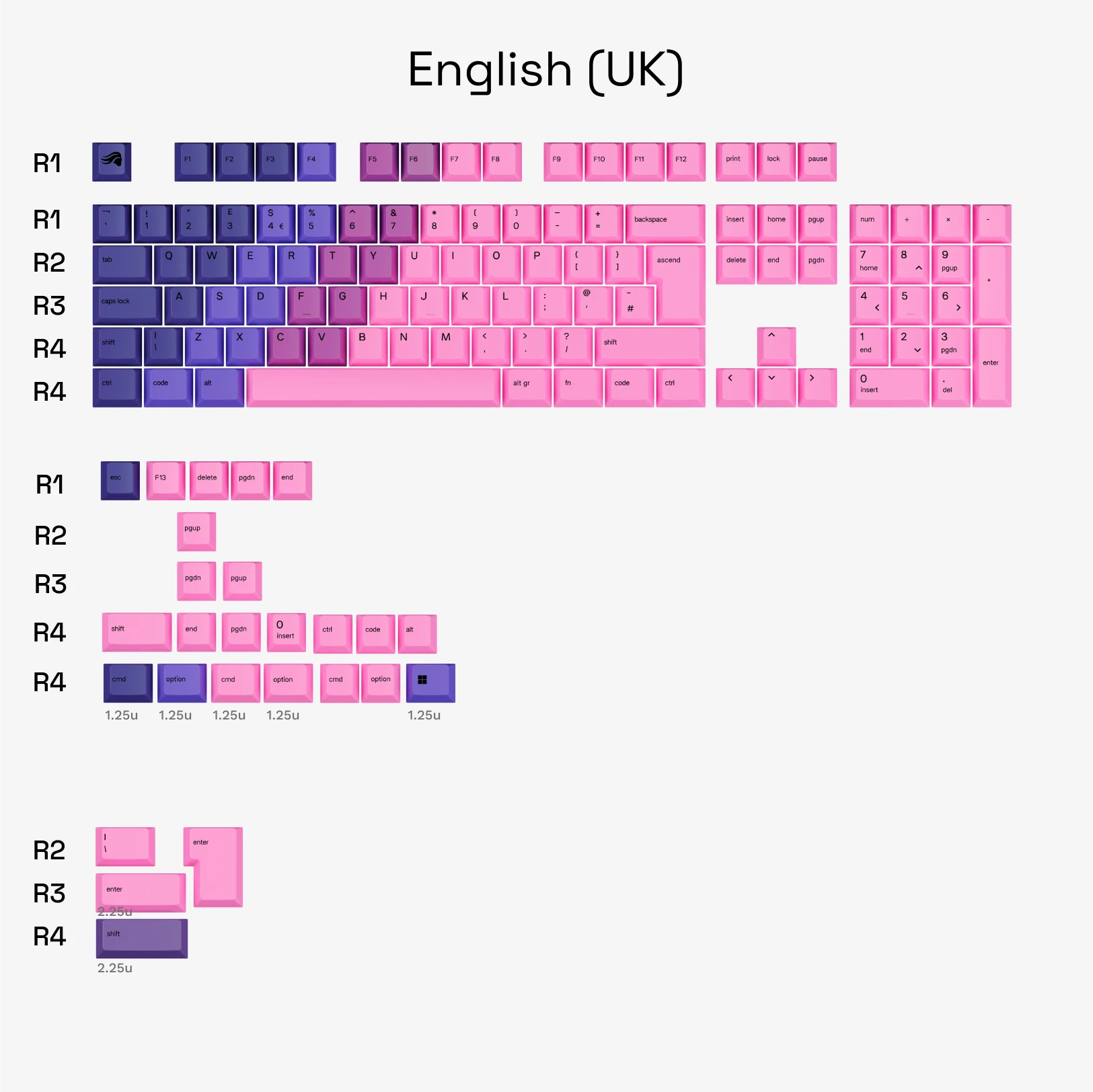 GPBT Nebula V2 Mechanical Keyboard Keycaps - Custom PBT Keycap Set for Gaming & Typing - Compatible with 60% 65% 75% TKL Full Size Keyboards - Perfect for PC Gamers & Office Work
