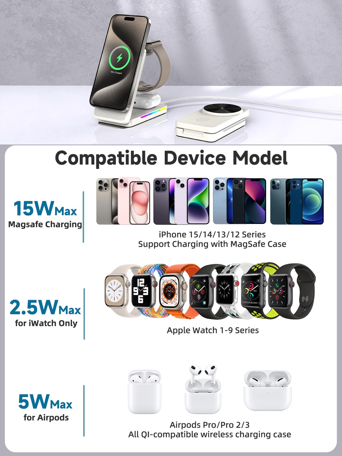 3-in-1 Foldable MagSafe Wireless Charging Station for iPhone 16 Pro Max/15/14/13/12, Apple Watch & AirPods - White | Bedside Nightstand Charger for Home, Office & Travel