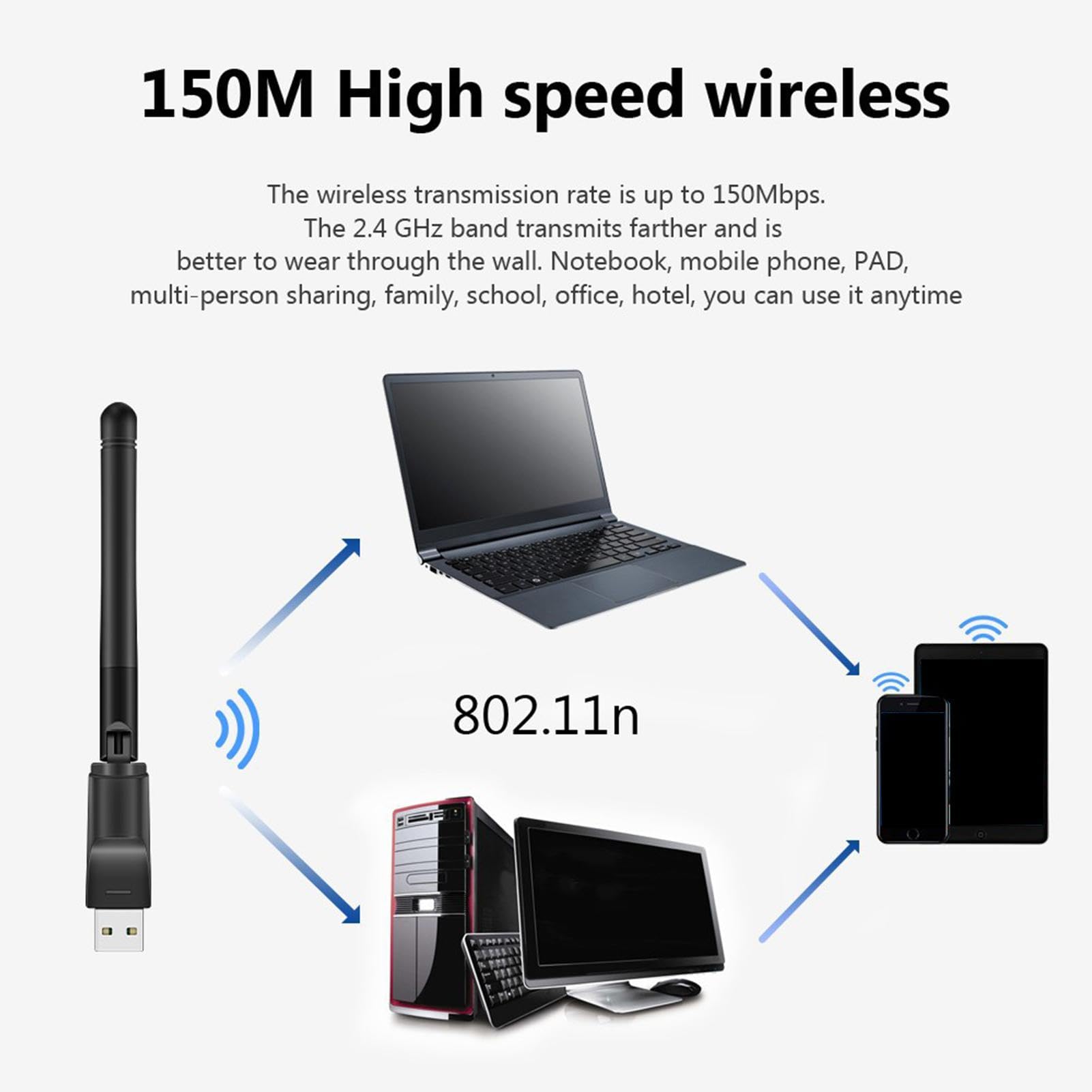 High-Speed USB Wireless Adapter for Desktop PC - Dual Band WiFi Network Adapter with High Gain Antenna for Stable Internet Connection | Perfect for Gaming, Streaming & Home Office Use