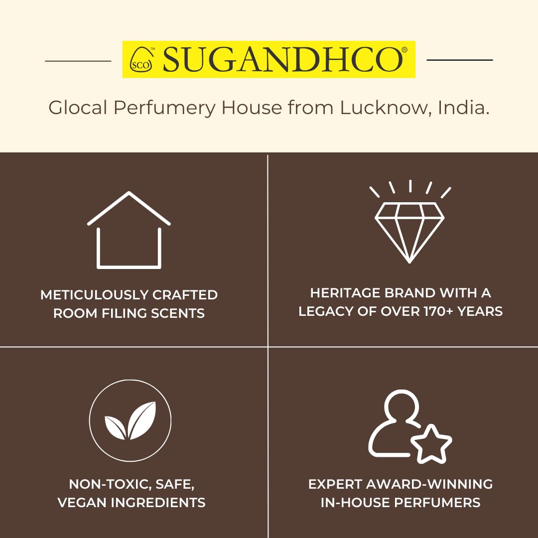 SUGANDHCO Jharna Fresh Lemon Scented Bathroom Air Freshener Spray (50 ml) - Eliminate Odors & Refresh Your Bathroom, Kitchen, or Car with Natural Lemon Fragrance