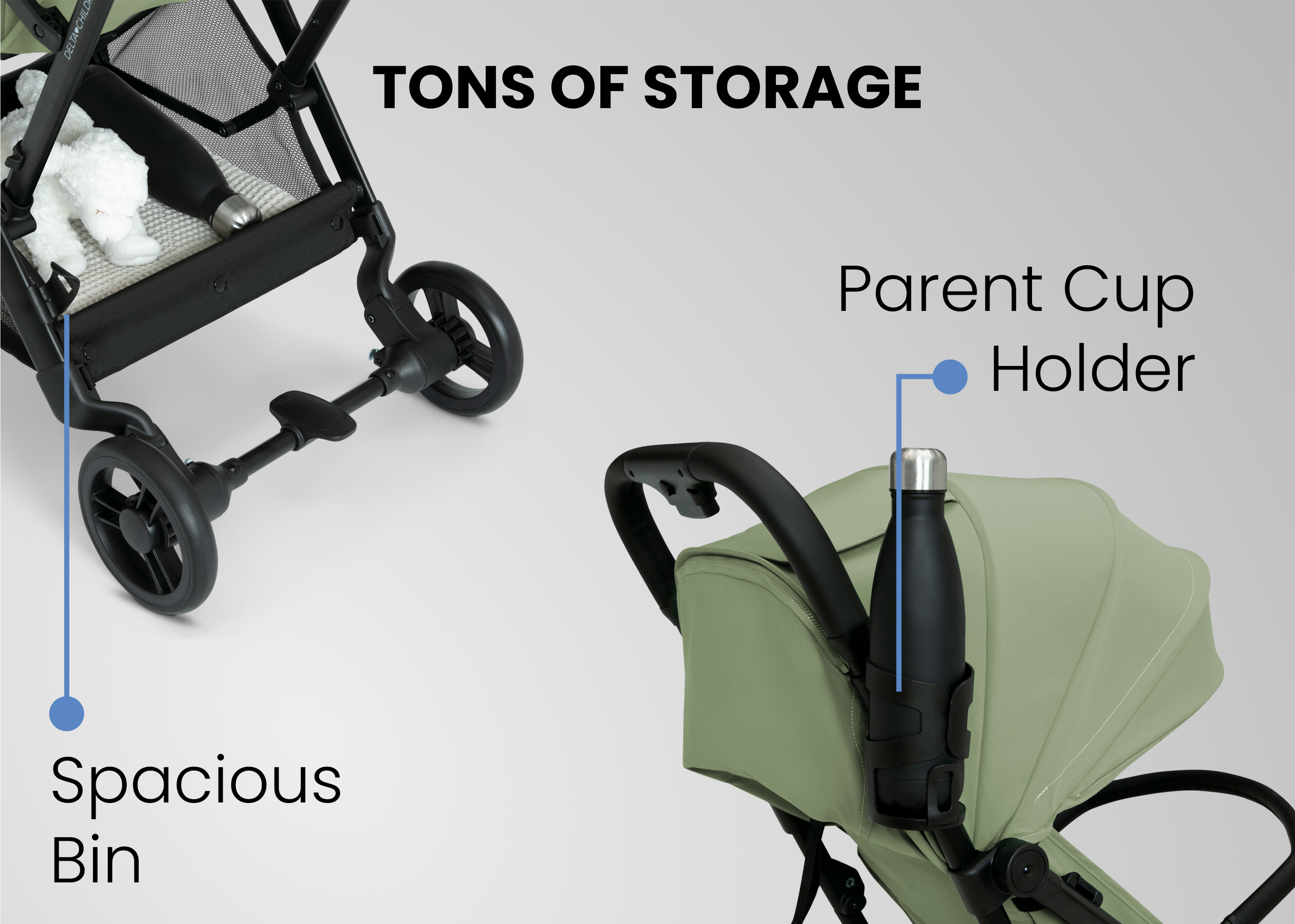 Icon Ultra Compact Lightweight Stroller for Everyday Use & Travel - Perfect for City Walks, Shopping, and Family Outings