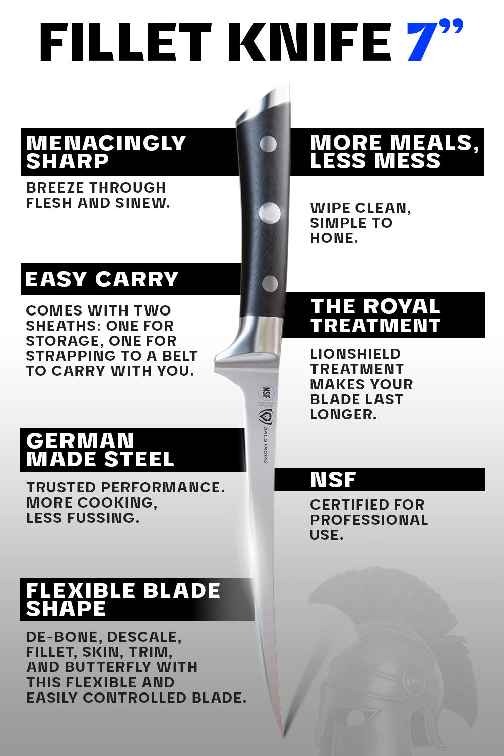 Dalstrong Gladiator Series 7-Inch Flexible Fillet Knife - NSF Certified - Sharp & Durable for Fish, Meat & Poultry - Perfect for Home Chefs & Professional Kitchens