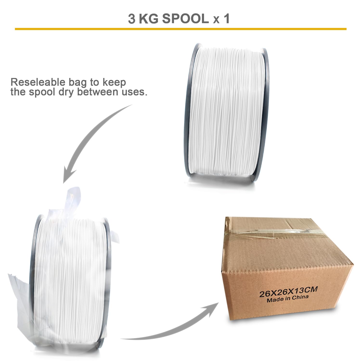 Reprapper White PLA Filament 1.75mm for 3D Printing - High Precision (±0.03mm) 5kg Spool (11lb) - Perfect for DIY Projects, Prototyping & Home Decor