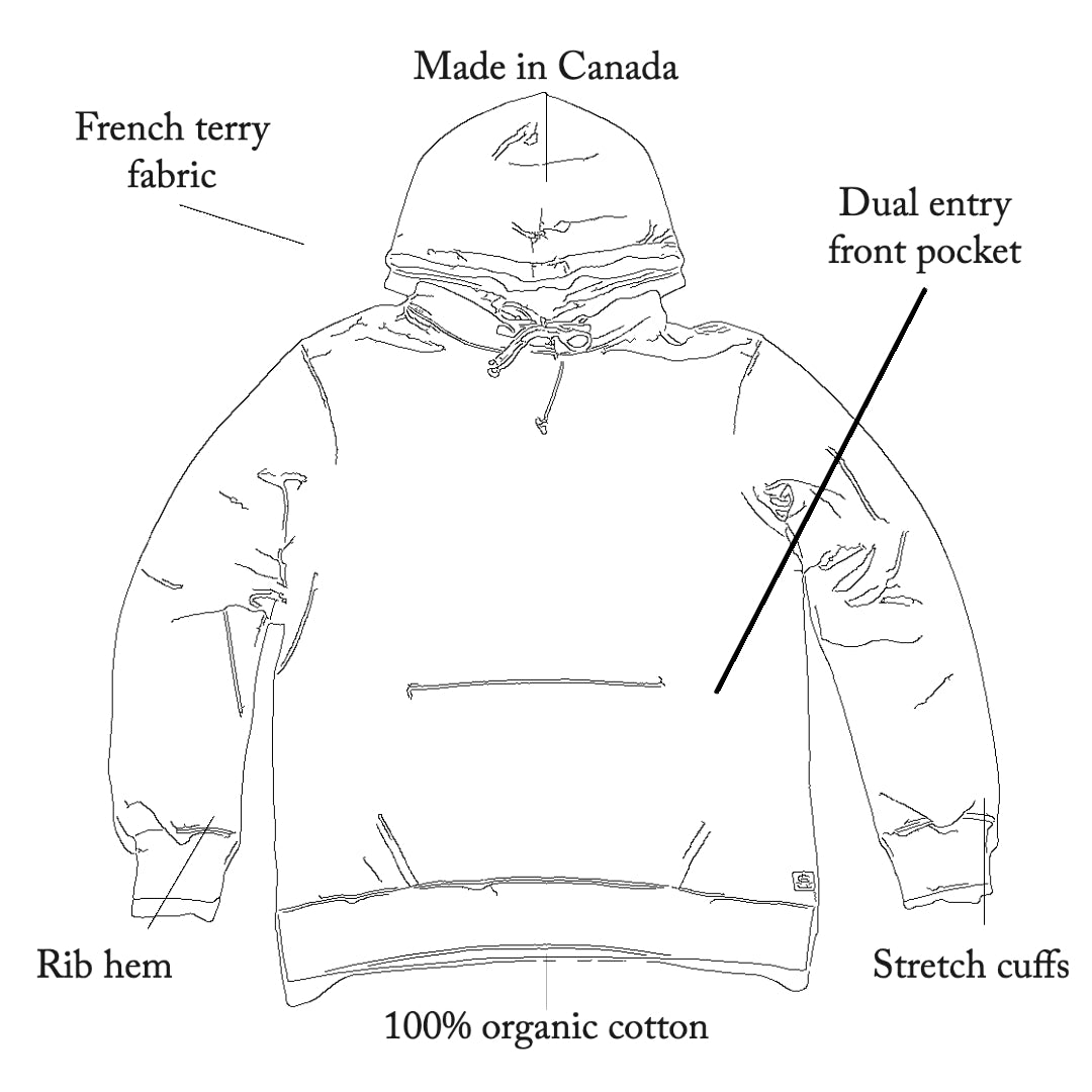 Premium White Hoodie for Men & Women - Soft Cotton Pullover Sweatshirt - No Logo Minimalist Design - Perfect for Casual Wear, Gym, and Outdoor Activities