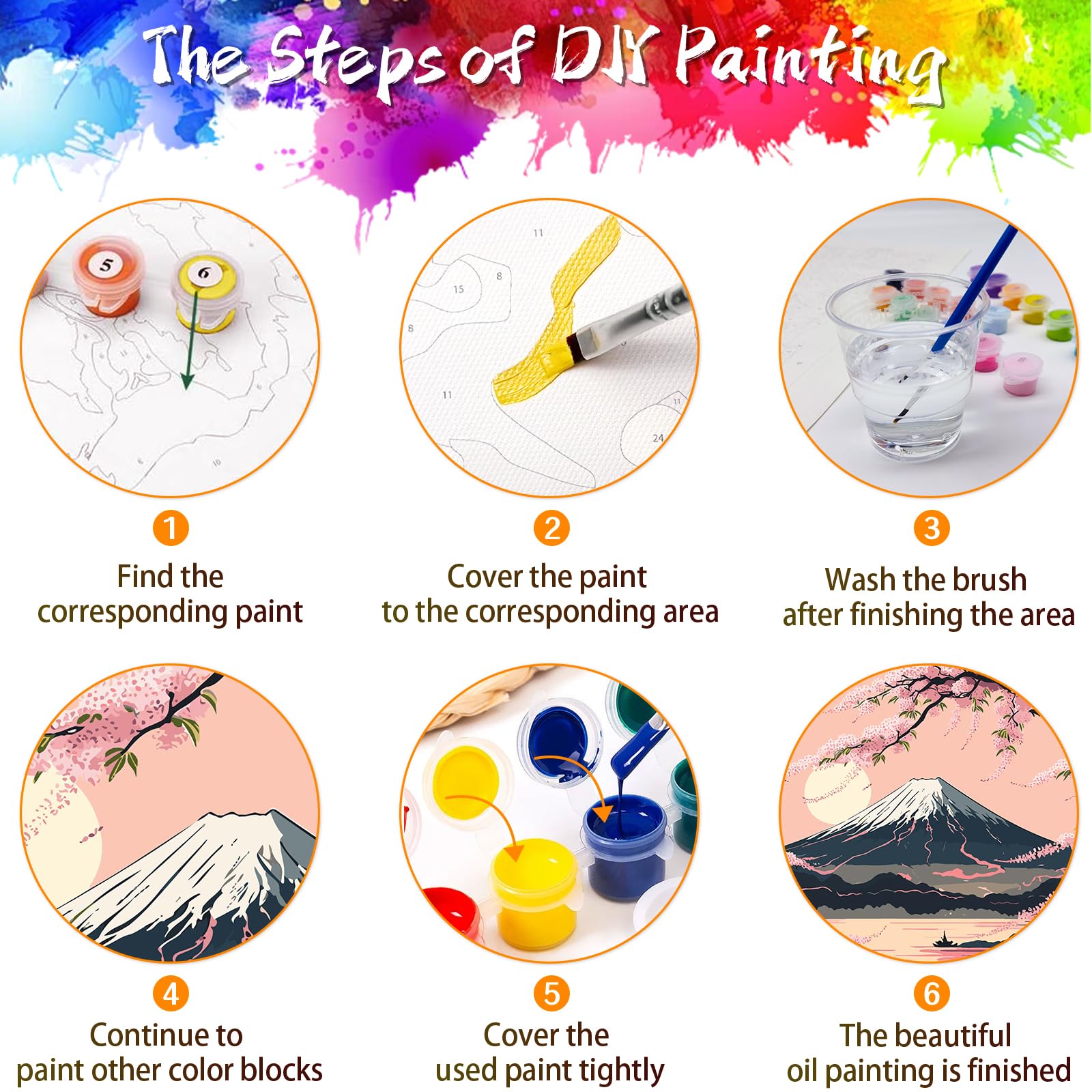 SDYJQ Japanese Mount Fuji Paint by Numbers Kit for Adults - DIY Art Painting for Relaxation & Home Wall Decor (16x20 in) - Perfect for Stress Relief, Gifts & Living Room Decor