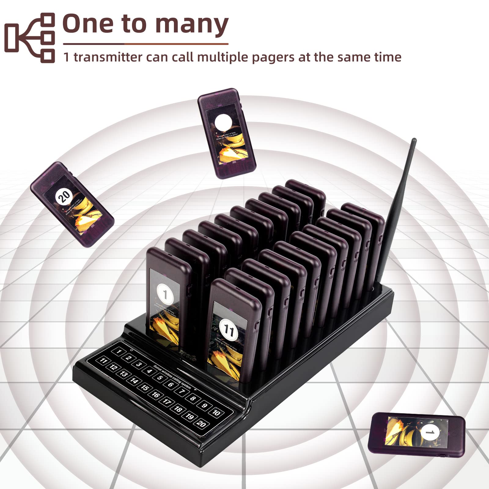 Retekess T111 Restaurant Pager System - 22 Wireless Buzzers with Vibration, Flashing & Sound Alerts for Food Trucks, Restaurants, Cafes, Churches | Durable Call Notification Devices for Efficient Customer Service in Fast-Paced Dining Environments