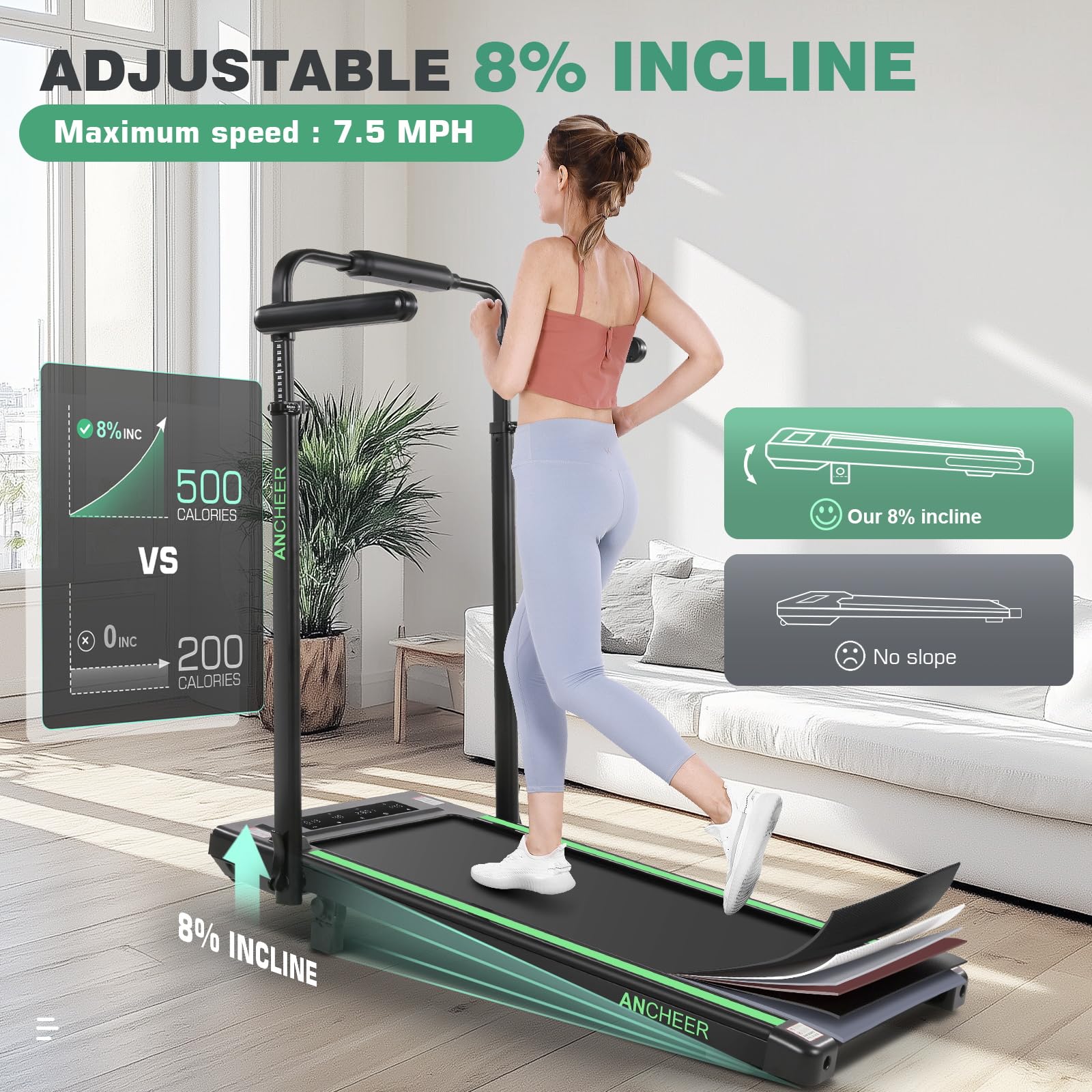 ANCHEER 4-in-1 Under Desk Treadmill with Incline & Adjustable Height - Foldable Walking Pad for Home Office, 300lbs Capacity, 3 Control Modes, No Installation Needed - Perfect for Small Spaces, Work from Home & Apartment Workouts