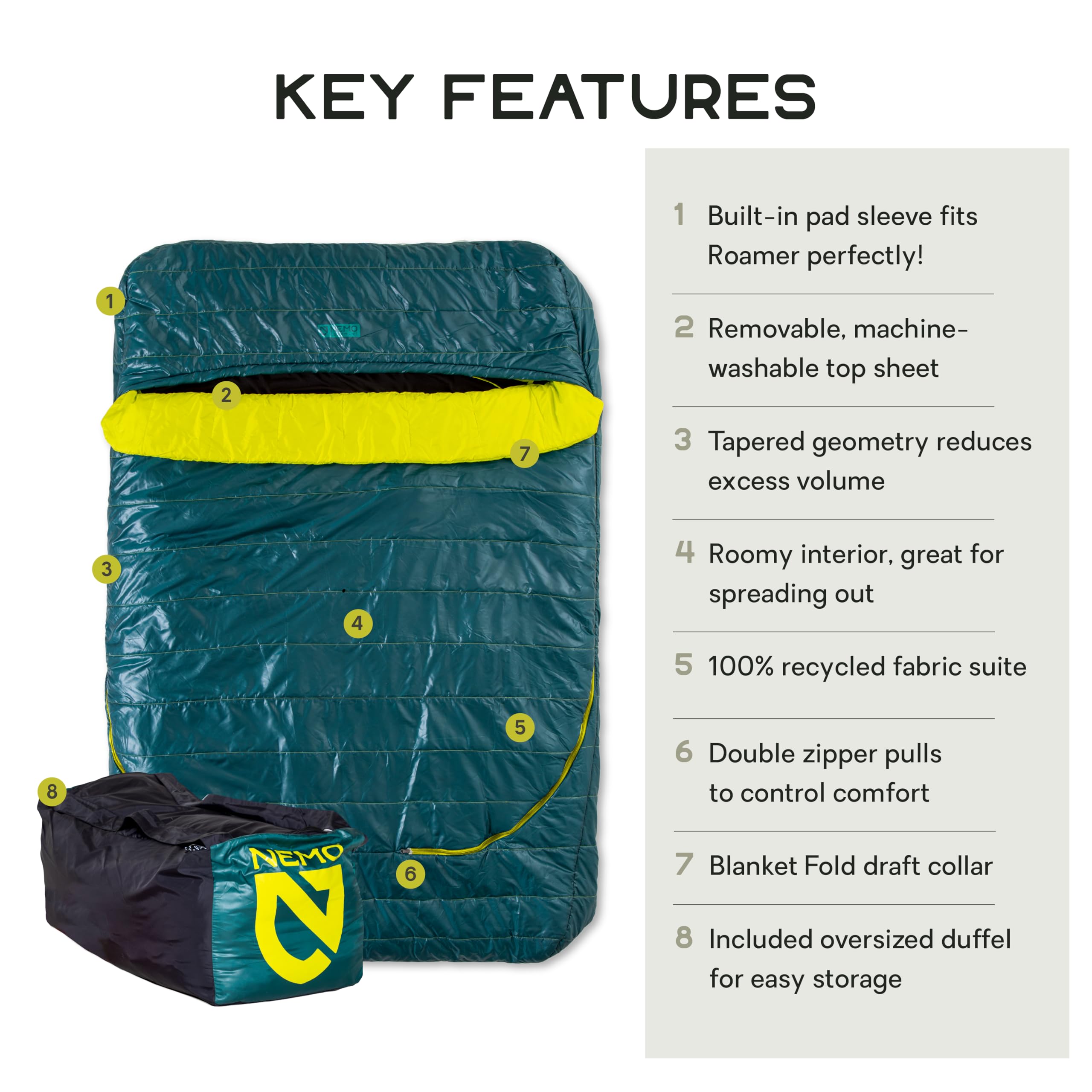 NEMO Equipment Jazz Synthetic Sleeping Bag - Lightweight & Warm for Camping, Hiking & Backpacking - Perfect for Outdoor Adventures in All Seasons