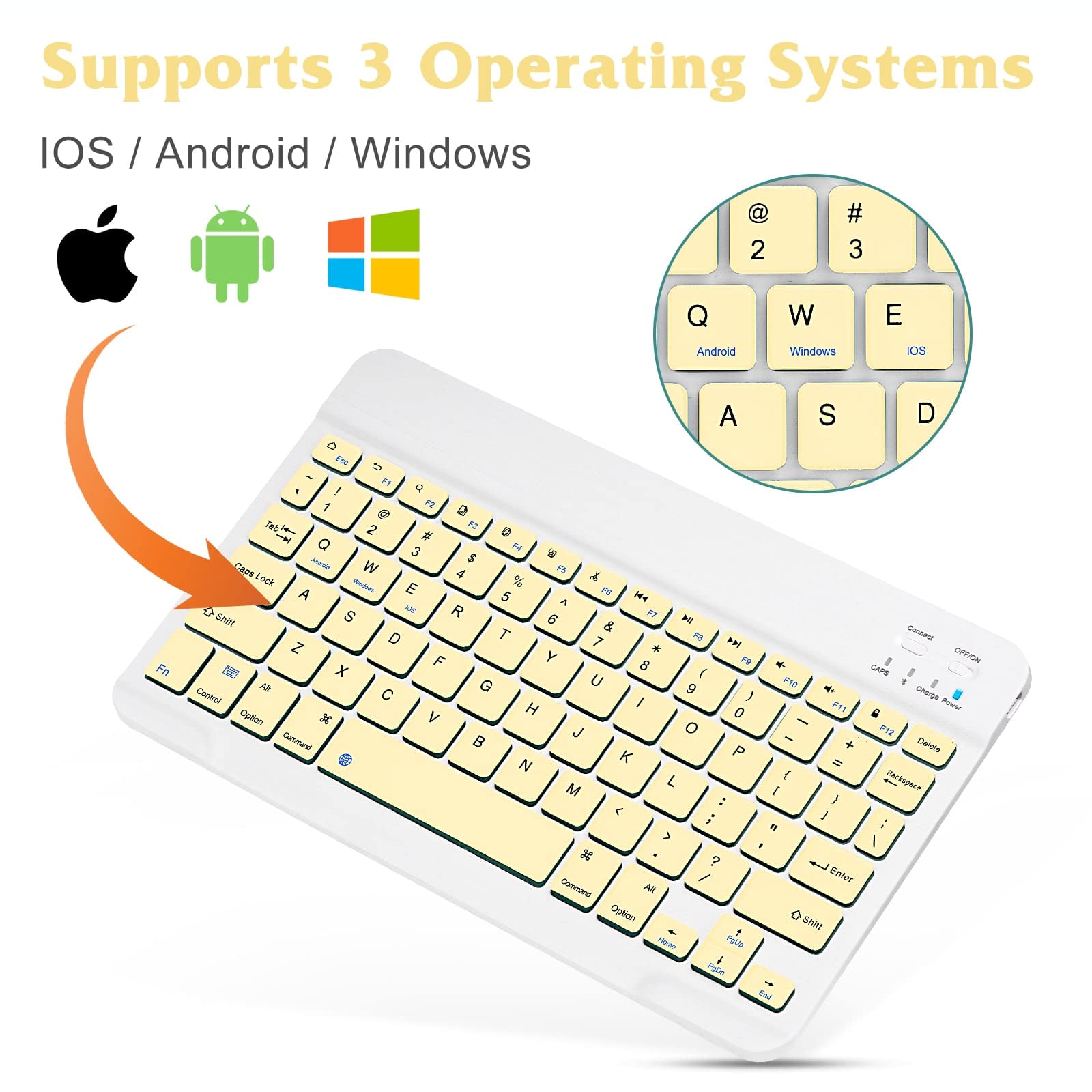Rechargeable Bluetooth Keyboard and Mouse Combo - Ultra Slim Full-Size Wireless Keyboard with Ergonomic Mouse for Mac, iPad, Tablet, PC, Laptop - Compatible with Infinix Zero X Neo & All Bluetooth Devices (Banana Yellow) - Perfect for Home Office, Remote Work & Gaming