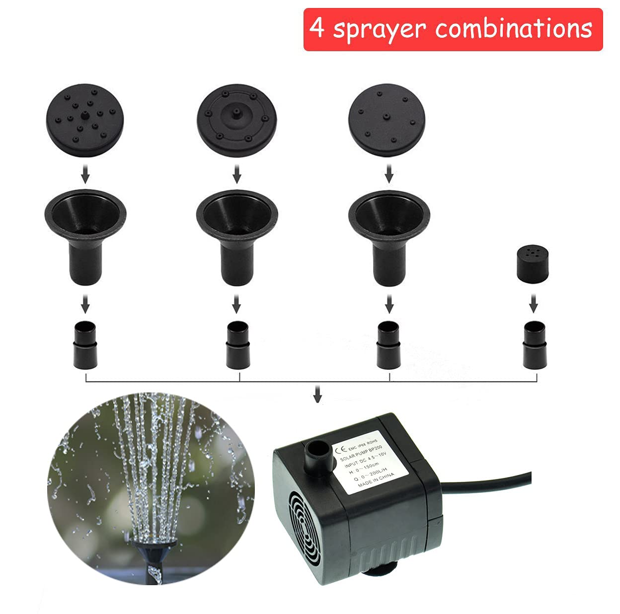 5W Solar Fountain Pump with Battery Backup - Submersible Solar Water Pump for Koi Pond, Bird Bath, Garden, Patio Pool - Outdoor Decoration & Water Feature for Backyard, Lawn, Yard