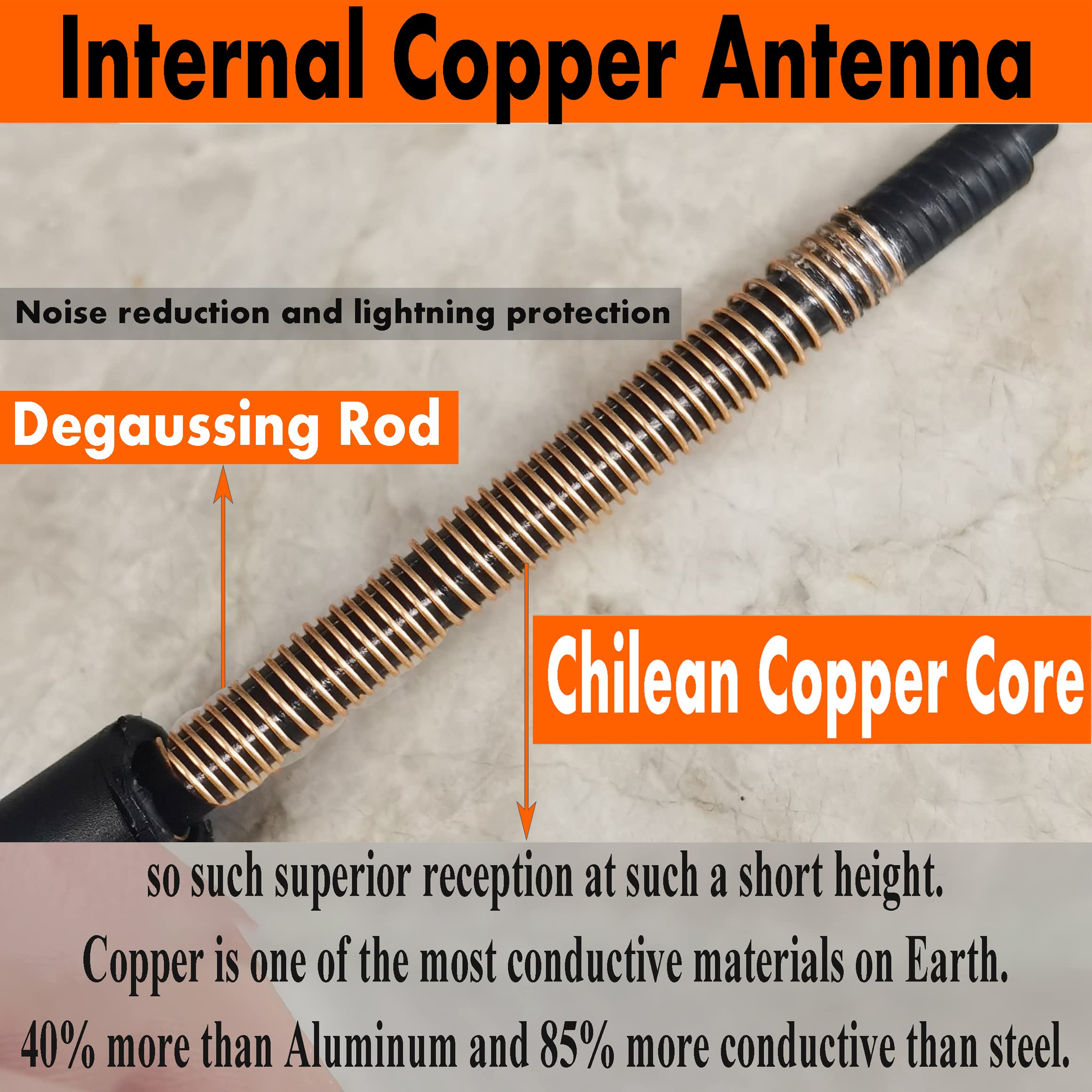 7 Inch Flexible Spiral Rubber Antenna Replacement for Mitsubishi Lancer (2008-2017) - Car Wash Proof, Internal Copper Coil Antenna Mast - Perfect for Improved FM/AM Radio Reception & Car Wash Safety