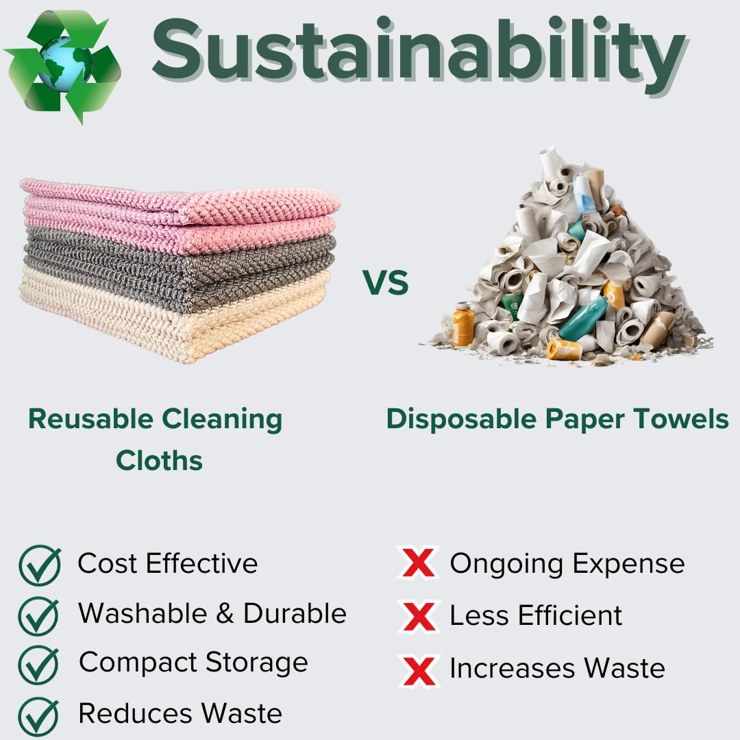 Premium Microfiber Cleaning Cloths - 12