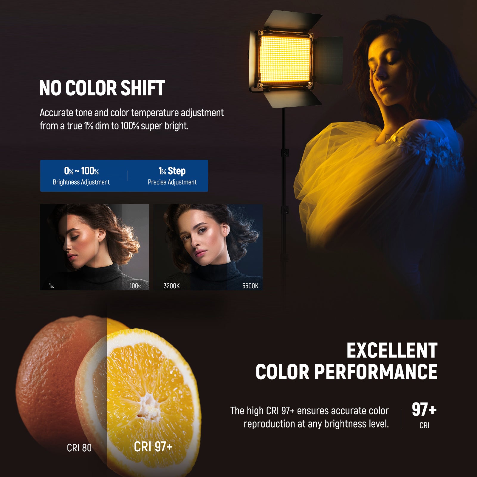 NEEWER 2 Pack Upgraded RGB660 PRO II LED Video Light Panel Kit with 360° Color Adjustment - Perfect for YouTube, TikTok, Vlogging & Studio Photography Lighting