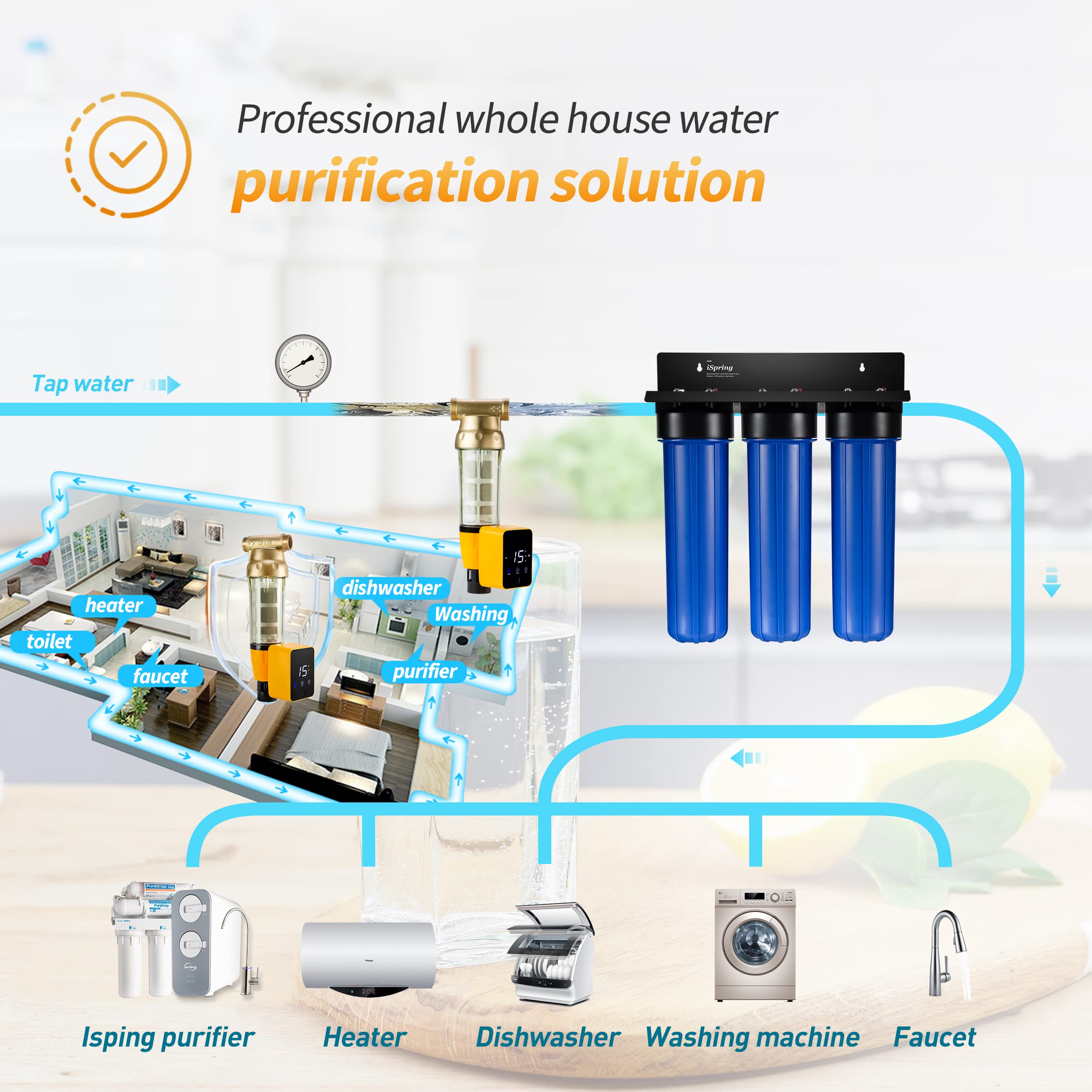 iSpring WSP50ARB 50 Micron Whole House Spin-Down Sediment Water Filter with Auto Flush & Scraper - Brass Top, Clear Housing for Clean Drinking Water - Perfect for Home, RV, and Well Water Systems