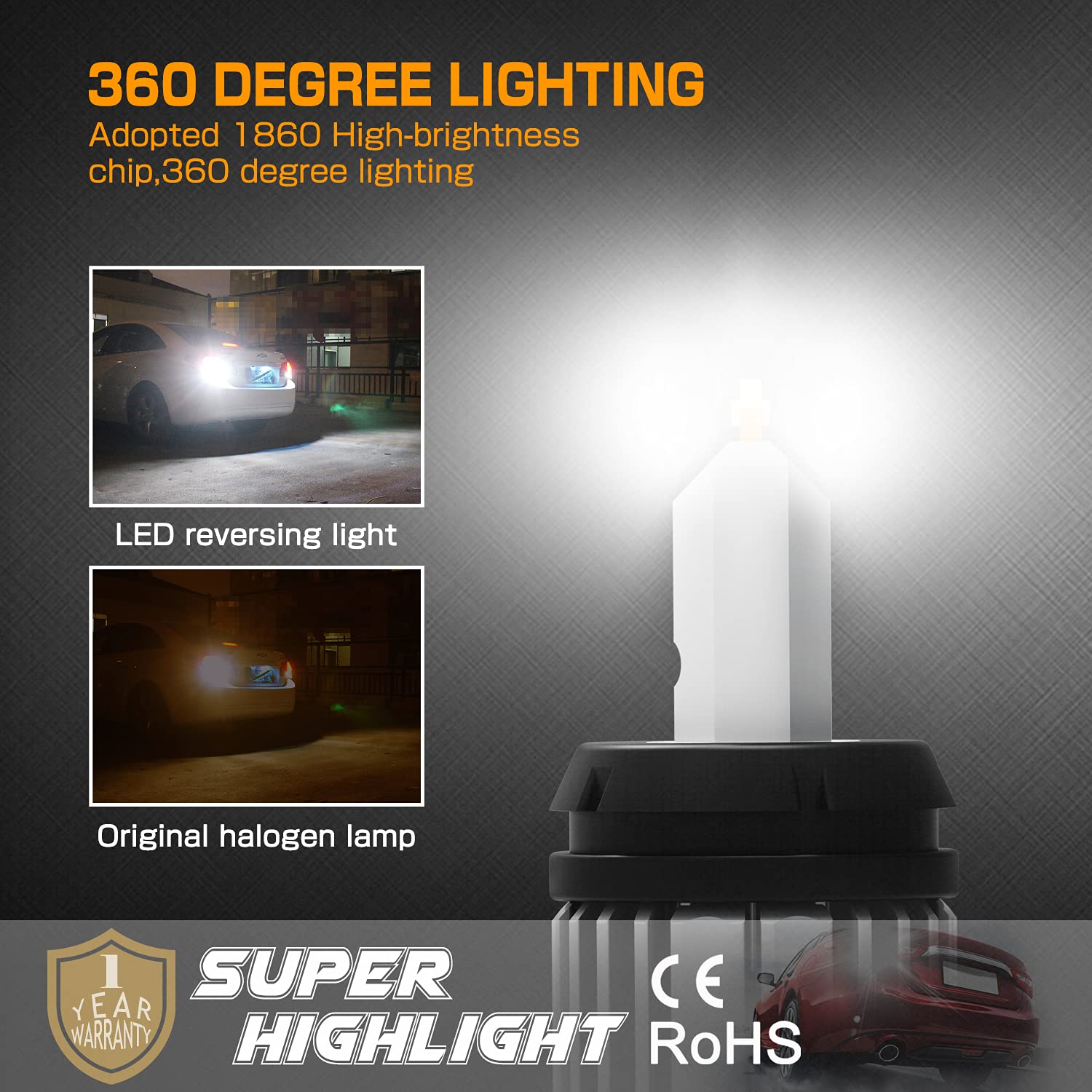 3157 LED Bulb Reverse Light - CANBUS Error Free, 6-SMD CSP, 300% Brighter (6500K White) - Pack of 2 - Perfect for Truck, SUV, Car Backup Lights & Nighttime Reversing Safety