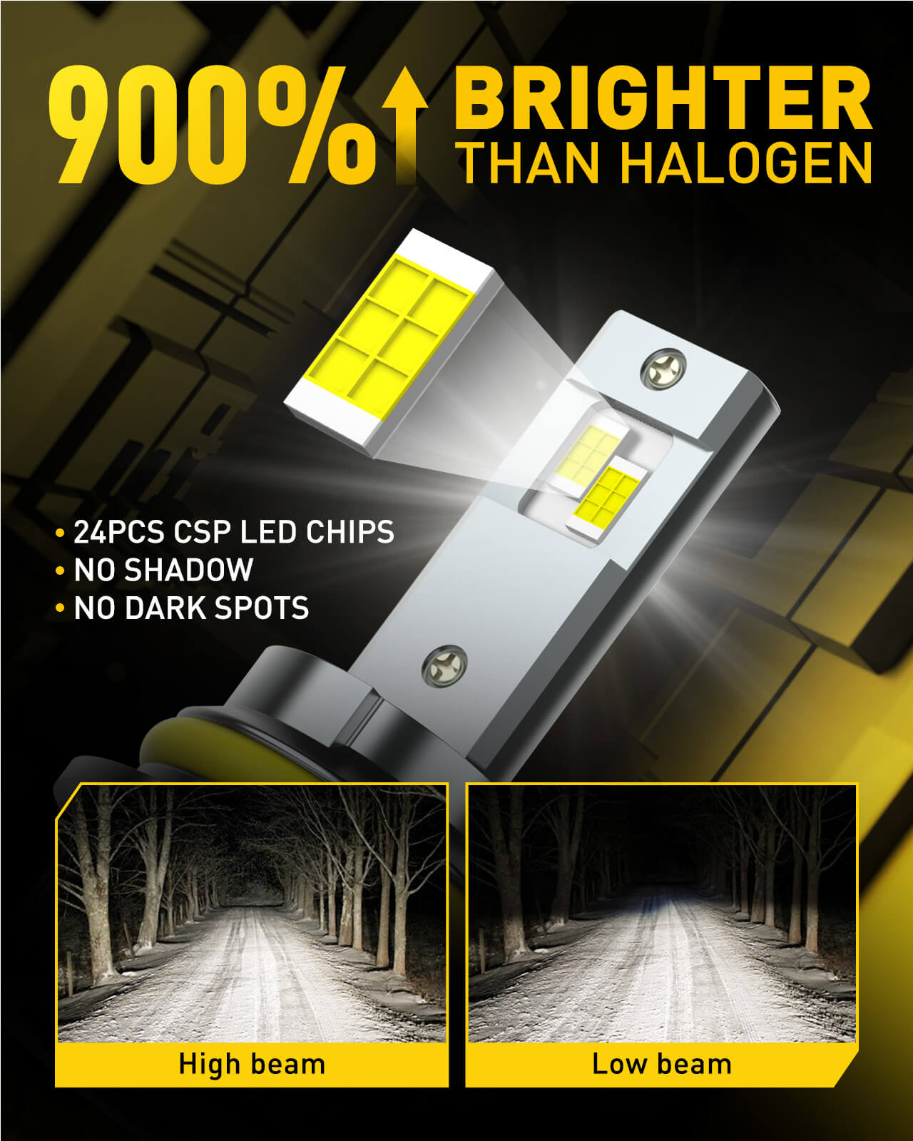 Brightest HB5/9007 LED Headlight Bulbs 120W 24000 Lumens 6500K Cool White - High Performance for Cars, Trucks, SUVs - Perfect for Night Driving & Foggy Conditions