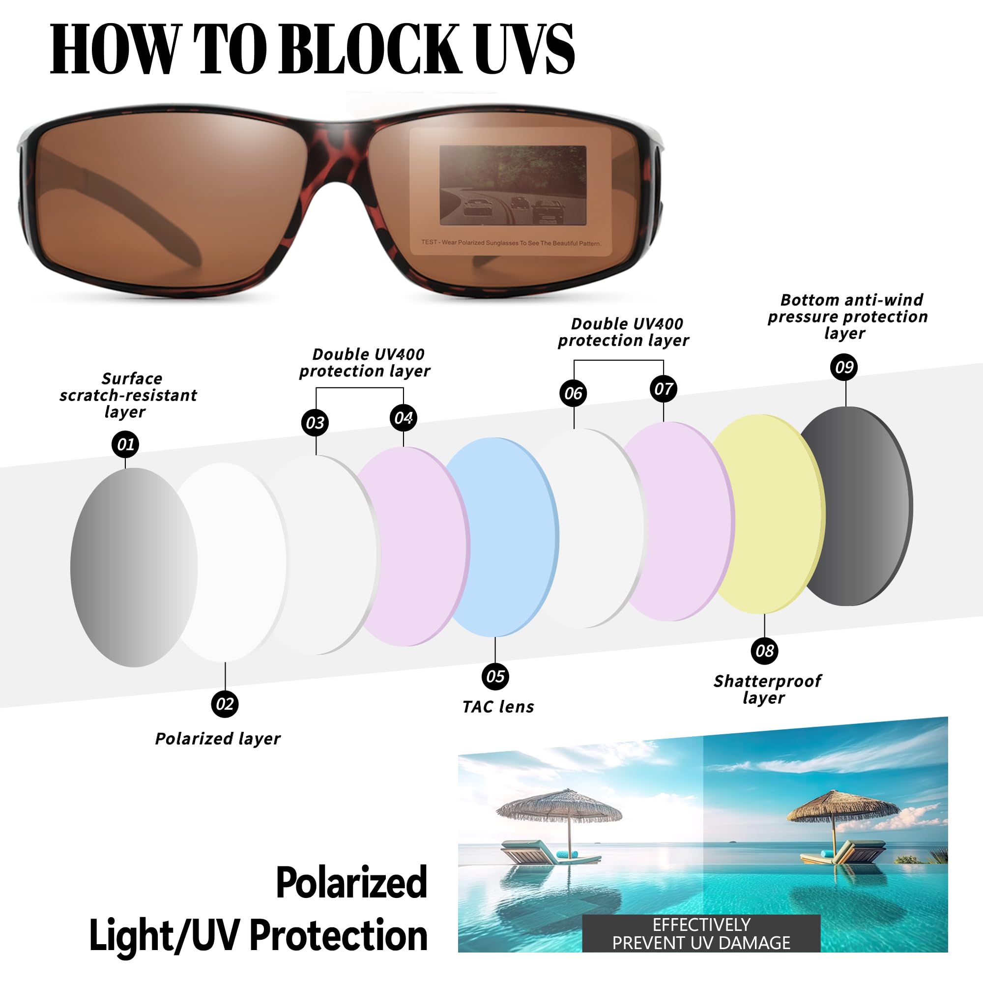 Polarized Sunglasses for Men & Women - Fit Over Prescription Glasses, UV400 Protection Wrap Around Sunglasses for Driving, Outdoor Sports & Daily Use