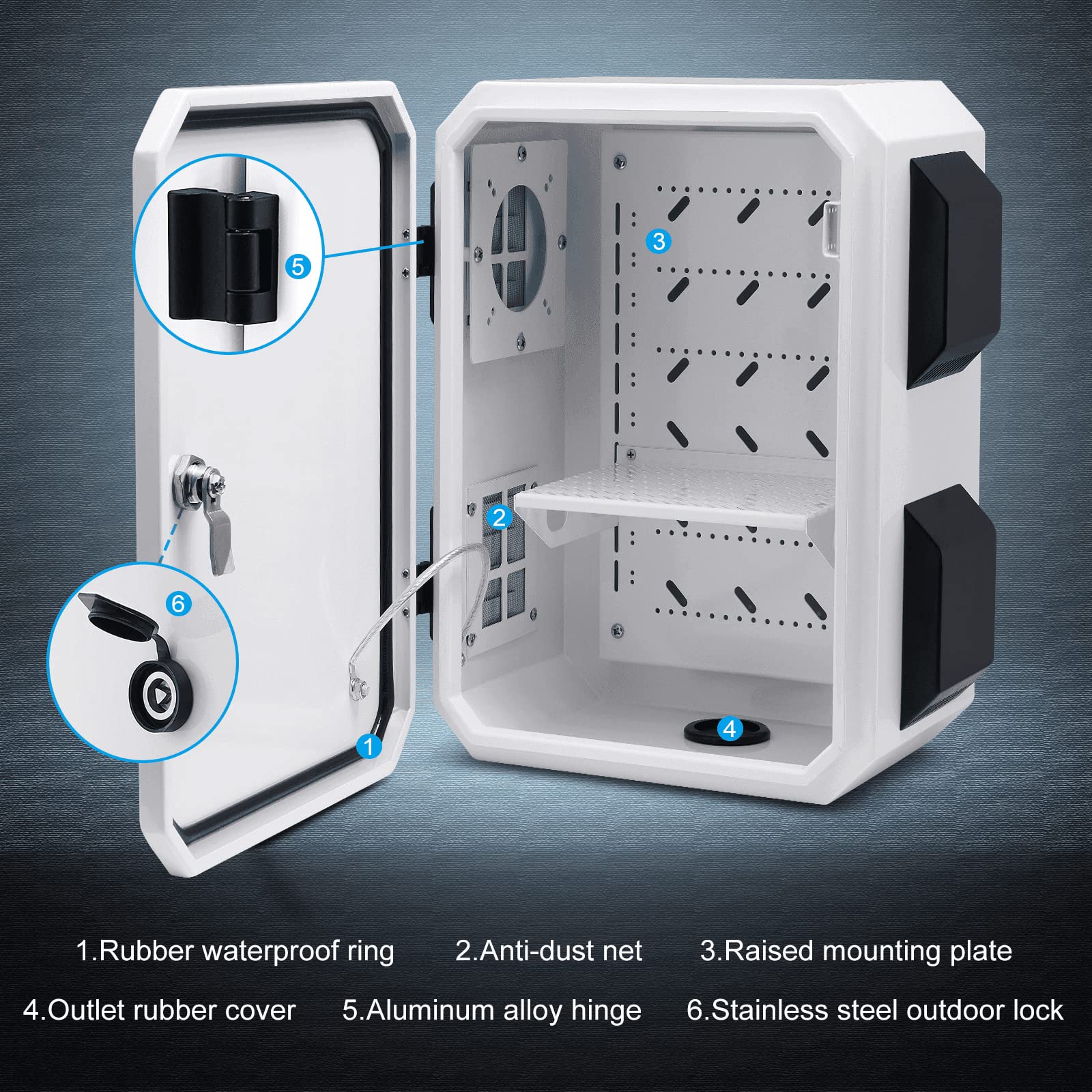Outdoor Electrical Enclosure - 15.7