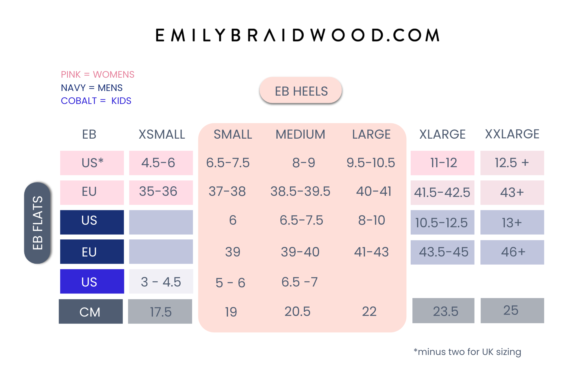 Emily Braidwood Comfort Insoles for Heel Pain Relief - Cushioned Arch Support for Women's Shoes - Perfect for Work, Running & Everyday Wear