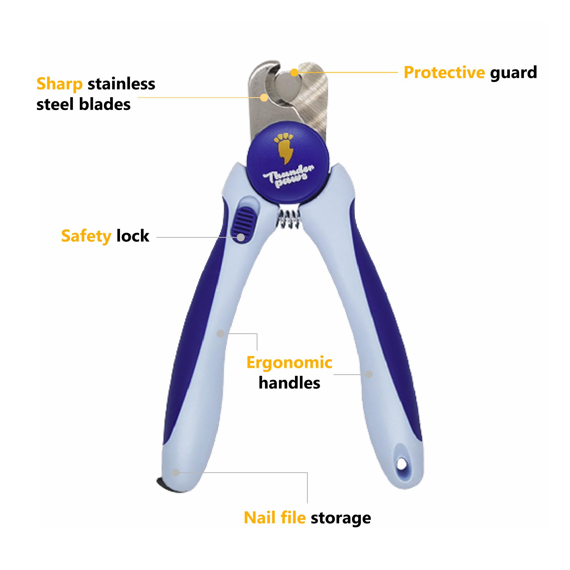 Premium Dog Nail Clippers with Safety Guard & Nail File - Professional Grooming Tool for Medium to Large Dogs - Blue Pet Nail Trimmer for Safe At-Home Grooming & Paw Care