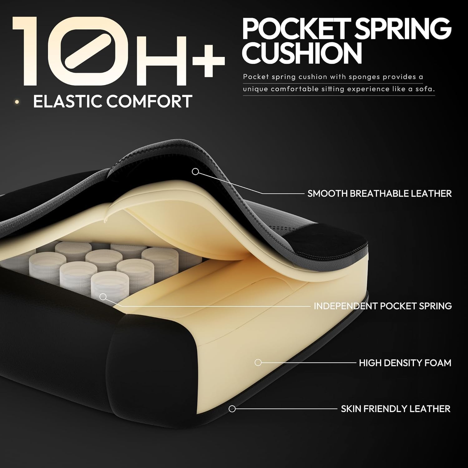Premium Gaming Chair with Pocket Spring Cushion - Ergonomic High Back Office Chair with Adjustable Footrest, Headrest & Lumbar Support - 300LBS Capacity for PC, Console & Esports Gamers - Perfect for Long Gaming Sessions, Home Office & Streaming Setups