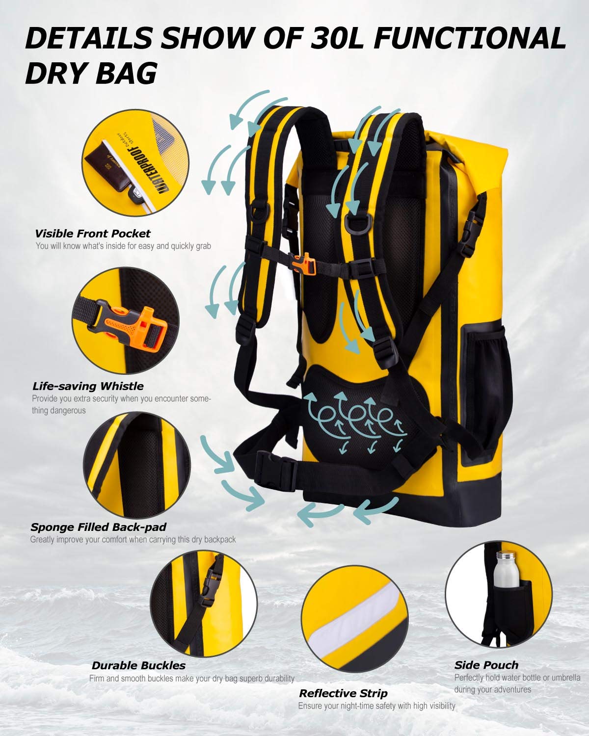 IDRYBAG Waterproof Dry Bag for Kayaking, Boating & Water Sports - Floating Marine Dry Backpack for Gear Protection (Ideal for Kayaking, Camping, Beach & Outdoor Adventures)