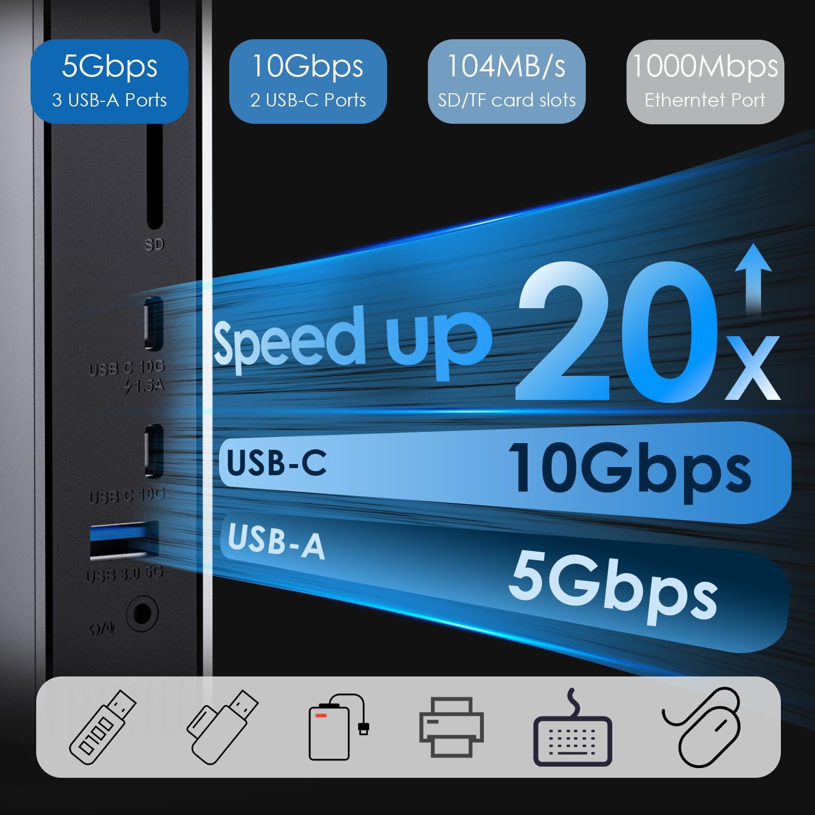 WAVLINK 15-in-1 USB C Docking Station with Triple 4K HDMI & Dual 2K DisplayPort - 100W PD Charging for MacBook M1/M2/M3 & Windows Laptops - 5 USB Ports, Ethernet, SD/TF Card Reader - Perfect for Home Office, Gaming & Multi-Monitor Workstations