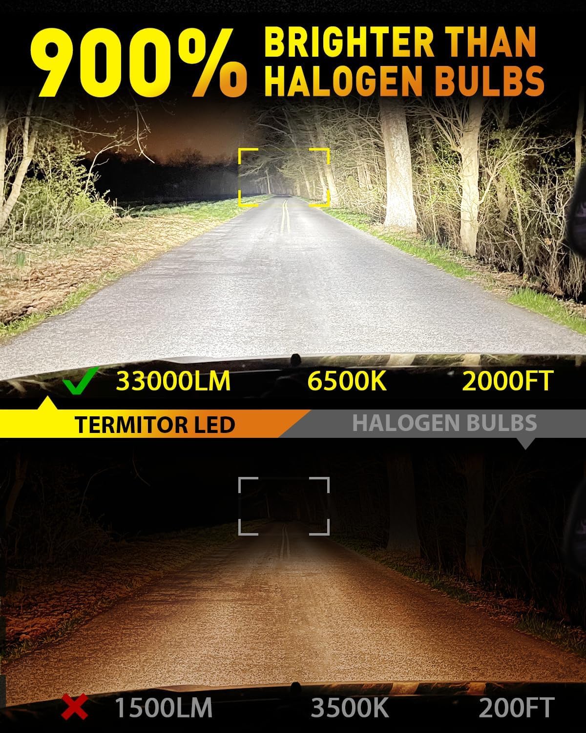 9003/HB2 LED Headlight Bulbs 30000LM 800% Brighter - 6500K Cool White Hi/Low Beam - 1:1 Halogen Replacement with Cooling Fan - 60,000 Hours Lifespan - Plug & Play (Pack of 2) - Perfect for Night Driving, Foggy Conditions & Off-Road Adventures