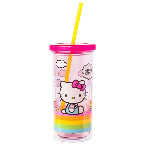 Hello Kitty Spring and Summer