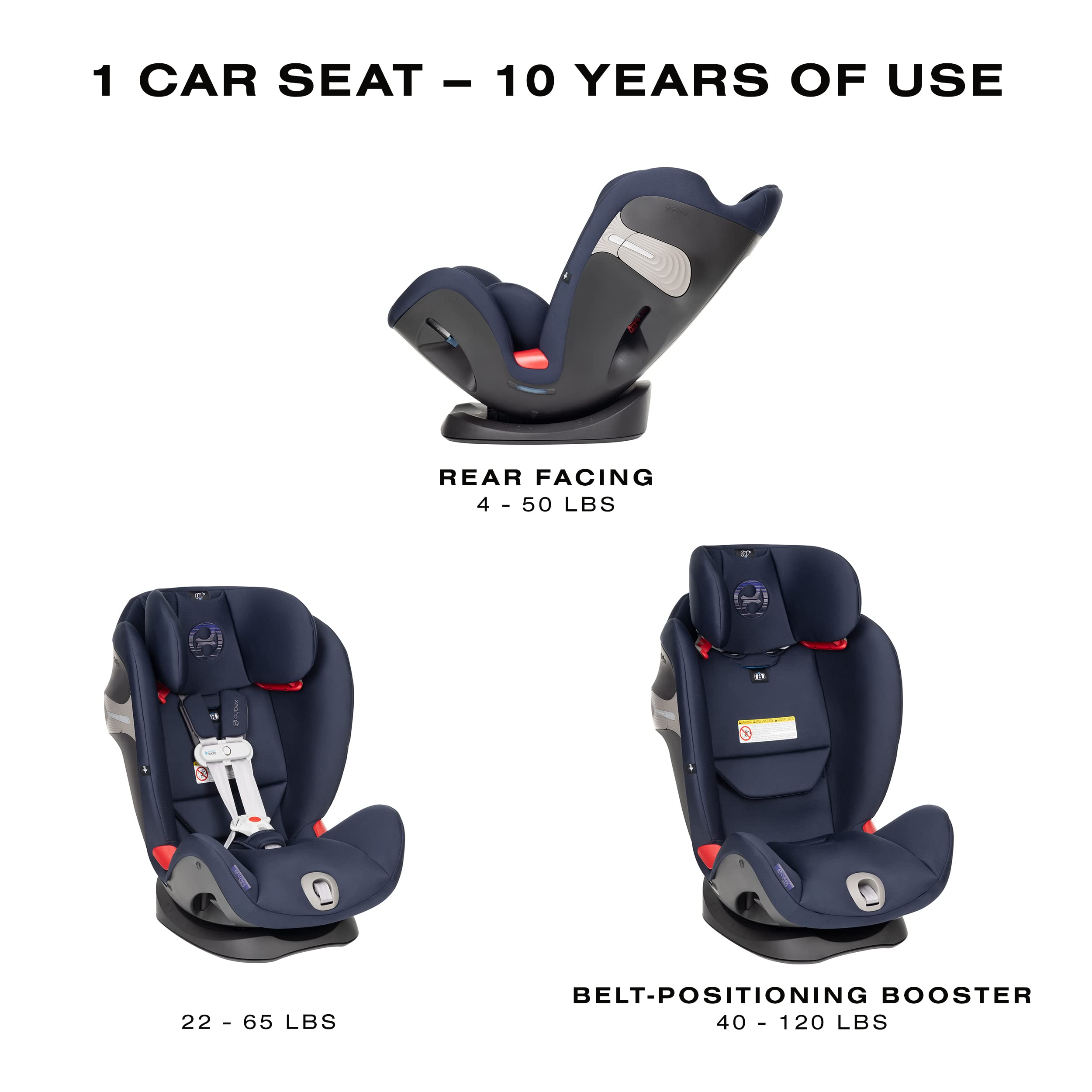 Cybex Standard Eternis S All-in-One Convertible Car Seat with SensorSafe Technology - Denim Blue | Safe for Infants to Toddlers | Perfect for Family Travel & Daily Commute