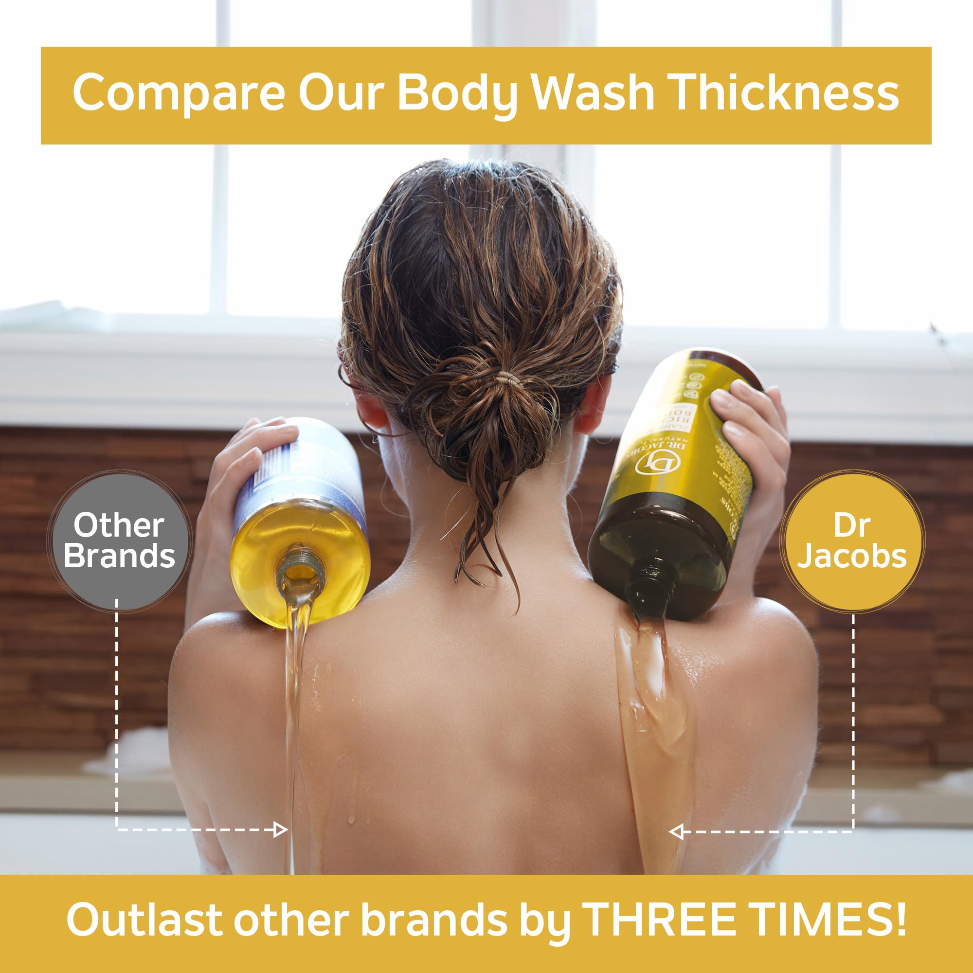 Dr. Jacobs Naturals Pure Castile Liquid Soap - Organic Almond Honey Face & Body Wash for Sensitive Skin, 32oz | Vegan, Cruelty-Free & Chemical-Free | Perfect for Shower, Bath & Hand Washing