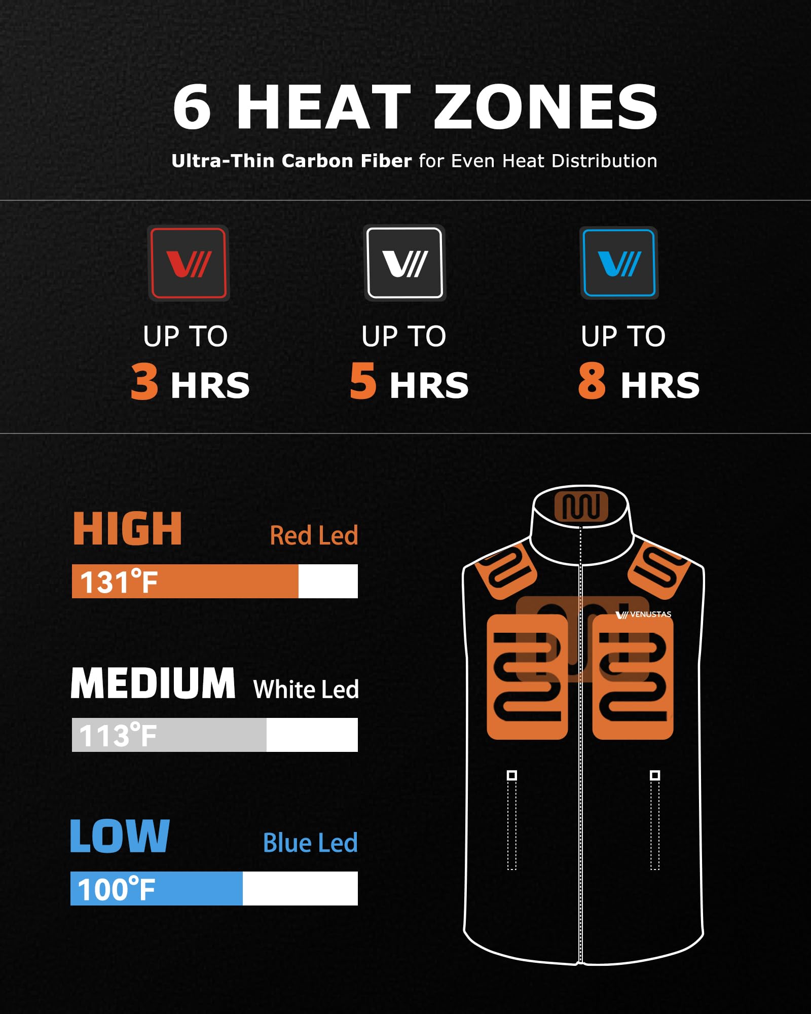 Venustas Men's Lightweight Heated Fleece Vest with Rechargeable Battery - Electric Warming Jacket for Outdoor Work, Hunting & Winter Sports