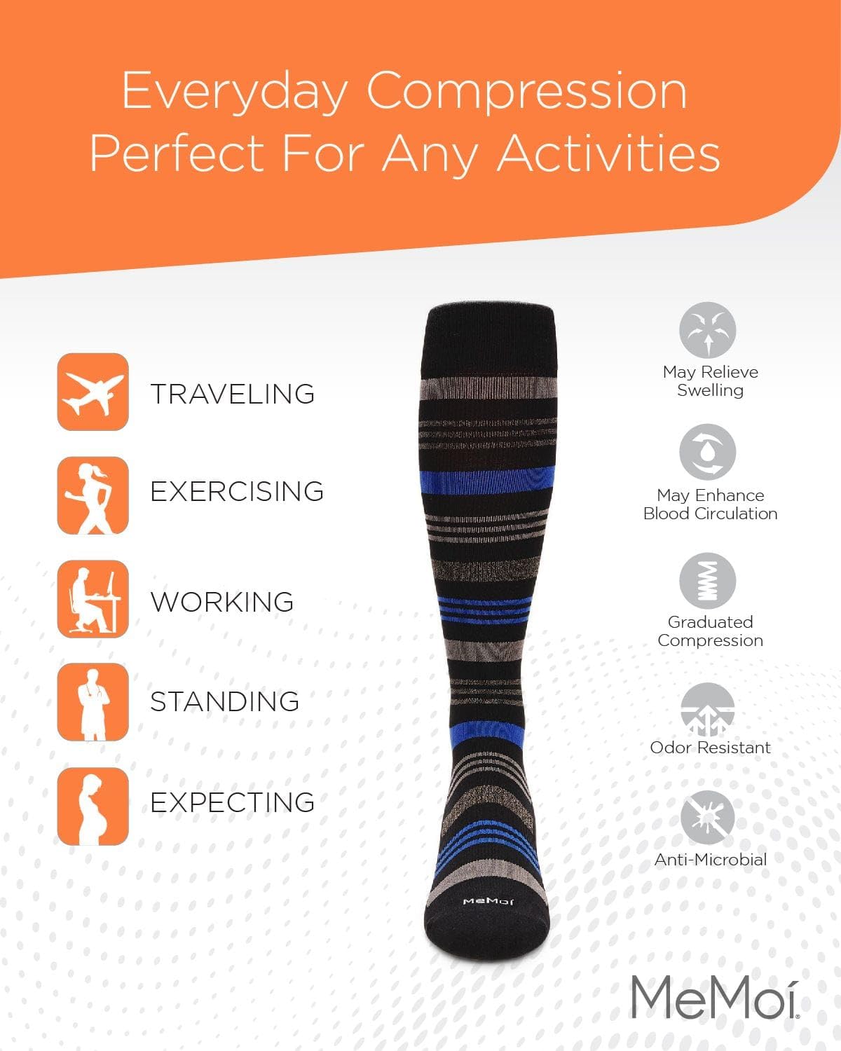 MeMoi Women's Striped Nylon 15-20mmHg Graduated Compression Socks for Circulation, Running & Travel - Comfortable Support Socks for Nurses, Athletes & Long Flights