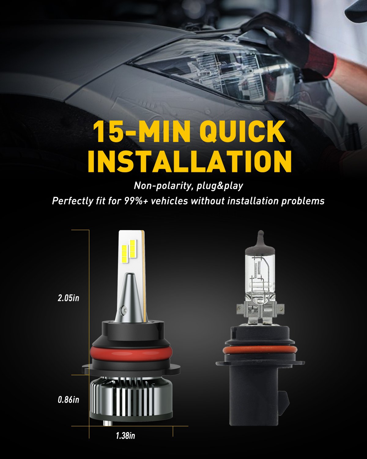 9007 LED Bulbs - 16000LM Super Bright 6500K Cool White HB5 Replacement Bulbs with Extra Driver - 360° All-Round Lighting for Cars, Trucks, SUVs and Off-Road Vehicles