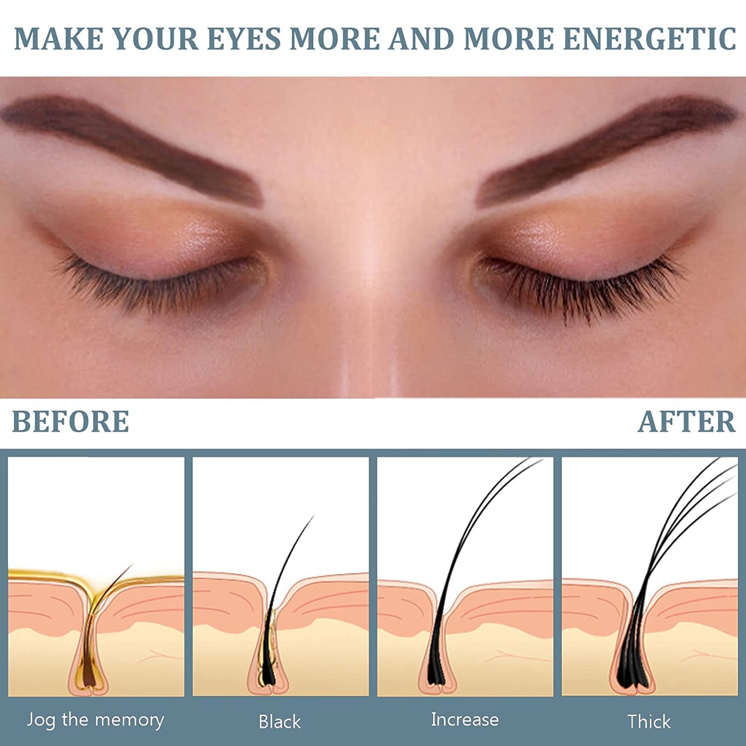 Lashiology Eyelash Growth Serum - Natural Lash & Brow Enhancer for Longer, Thicker Lashes & Eyebrows | Perfect for Daily Use & Special Occasions