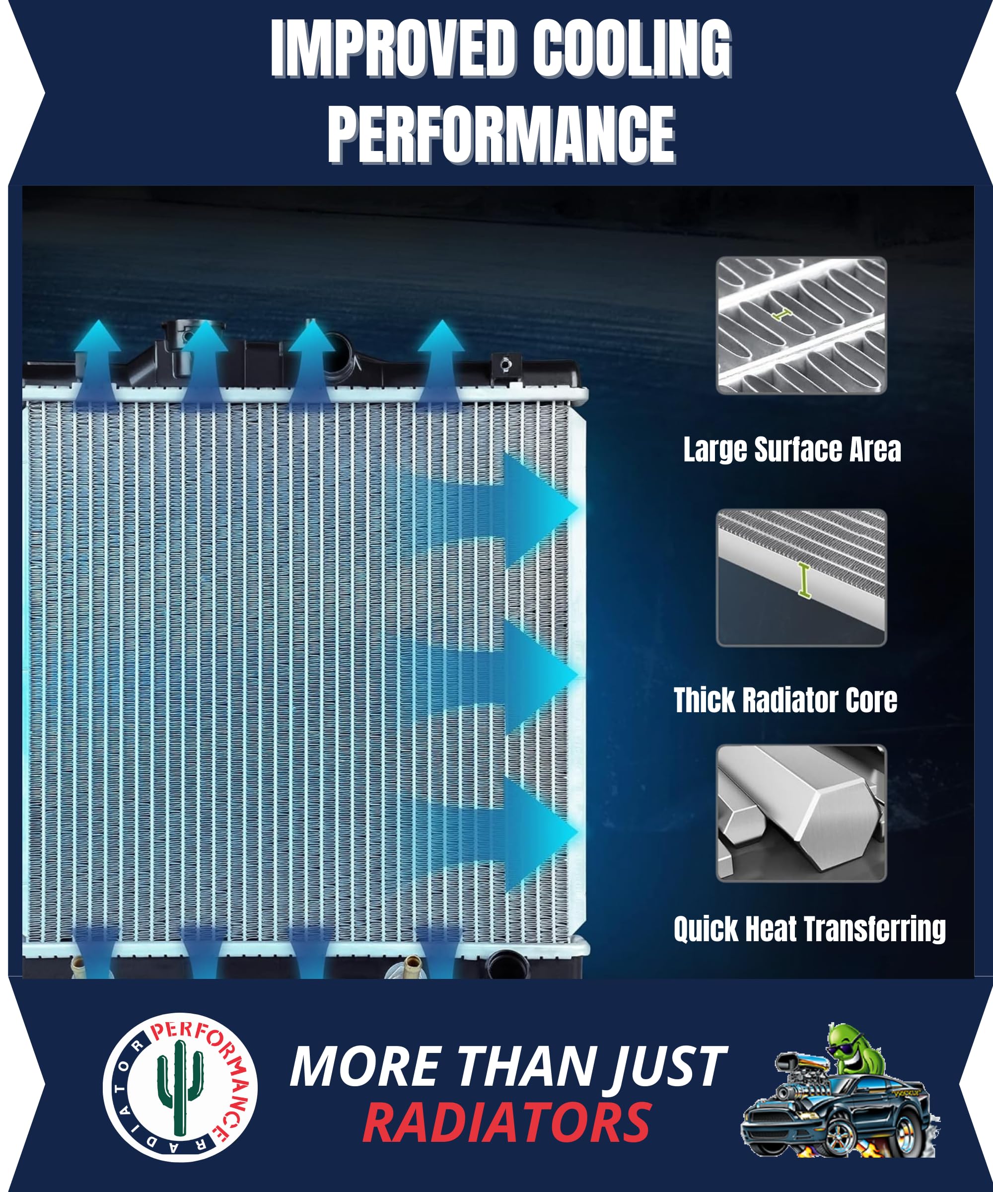 Performance Radiator 2458 - High-Efficiency Aluminum Car Radiator for Ford F-150, Chevy Silverado & Dodge Ram - Perfect for Engine Cooling & Overheating Prevention
