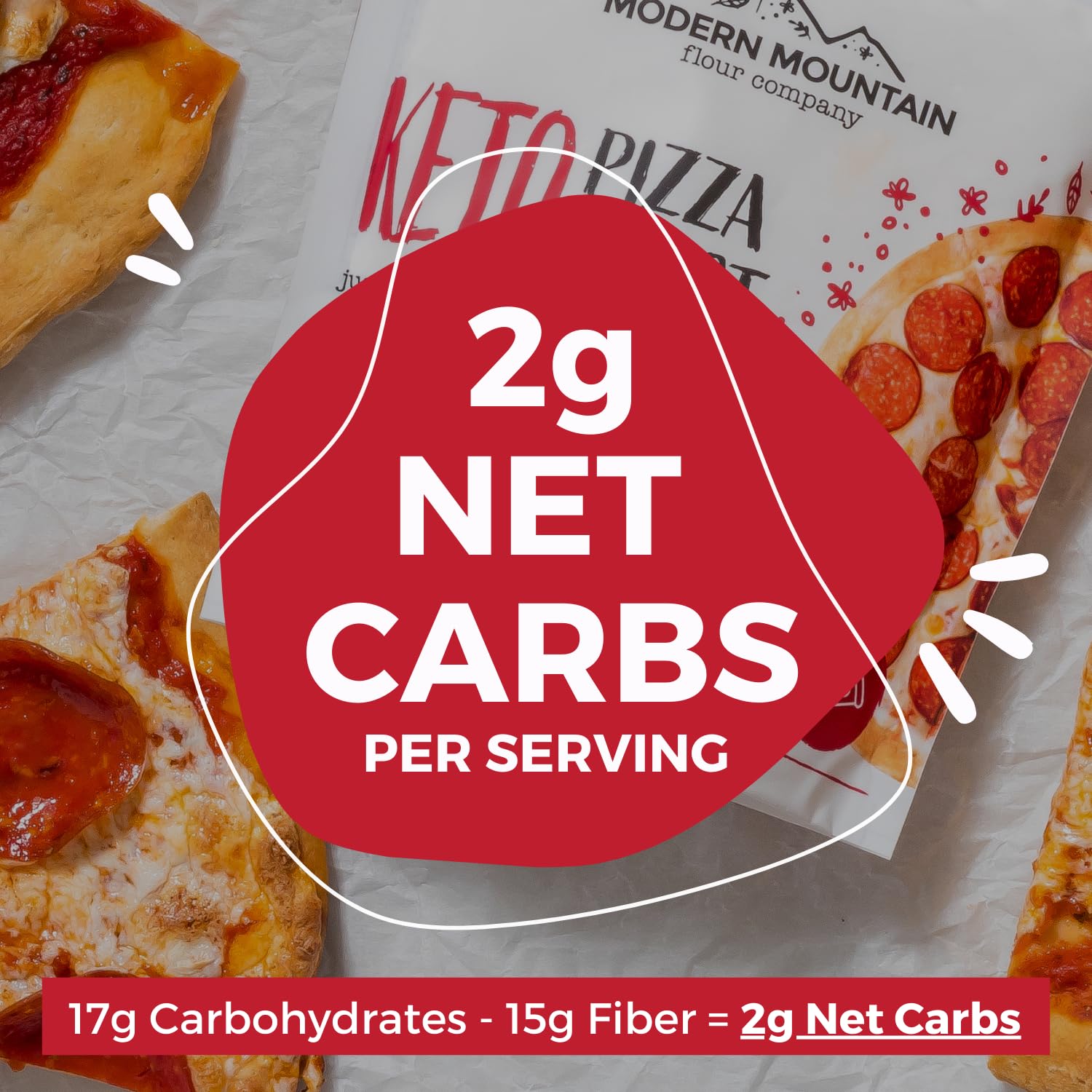 Keto Pizza Crust Mix - Low Carb, Zero Sugar, Non-GMO - Only 2g Net Carbs - Easy to Make with Just Water & Oil - Perfect for Keto Diet, Family Dinners, and Quick Meals (7.6oz, 1-Pack)