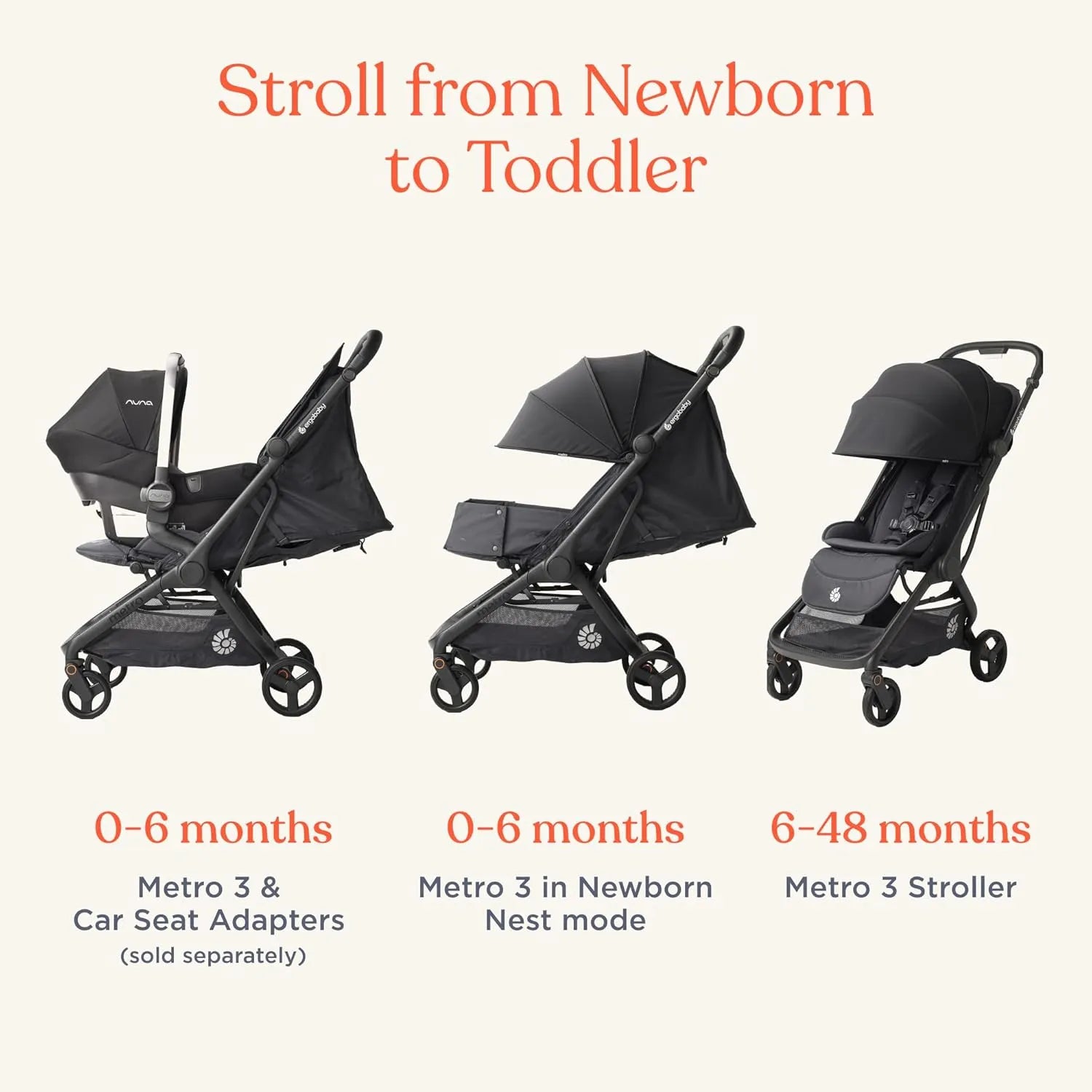 Metro 3 Stroller - Lightweight Compact Baby Stroller for Travel & Everyday Use | Onyx Black | Perfect for City Walks, Shopping & Air Travel