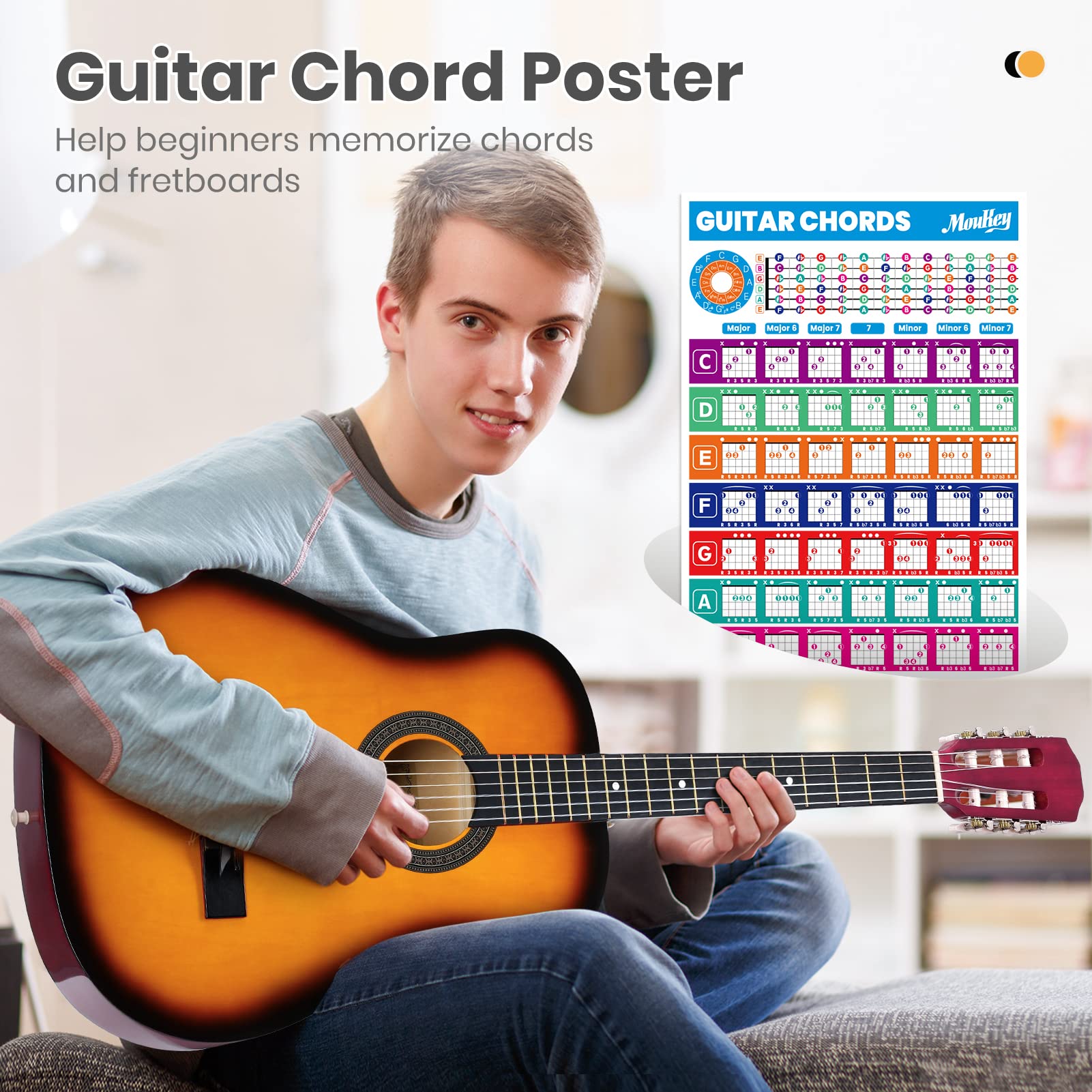 Moukey 38 Inch Acoustic Guitar for Beginners - Full Size Dreadnought Guitar Kit with Gig Bag, Tuner, Picks, Capo & Strap - Ideal for Kids, Youth & Adults - Perfect for Home Practice, Camping & Music Lessons (Sunburst)