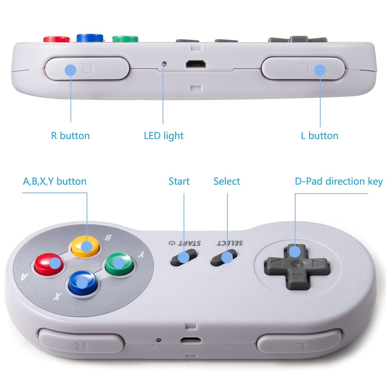 KIWITATA 2 Pack Wireless SNES Controllers - 2.4GHz Rechargeable Gamepads for Nintendo Entertainment System (7 Pin Connector) | Perfect for Retro Gaming, Multiplayer Sessions & Classic Console Enthusiasts