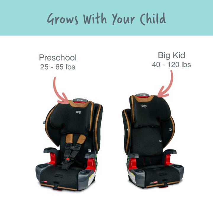 Britax Grow With You Clicktight Booster Car Seat - Safe & Adjustable for Kids 3-12 Years - Perfect for School, Travel & Family Road Trips