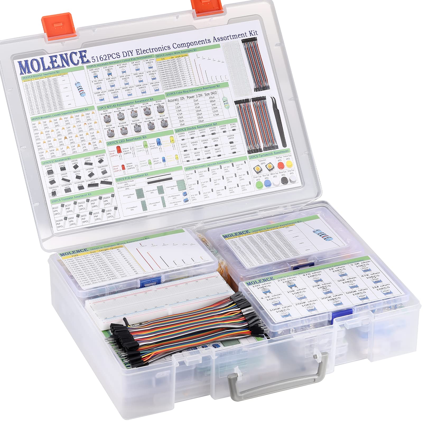 5162pcs DIY Electronics Components Kit - Resistors, Capacitors, LEDs, ICs, Diodes, PCB & More for Arduino, Raspberry Pi Projects | STEM Learning, Circuit Prototyping & Electronic Repair