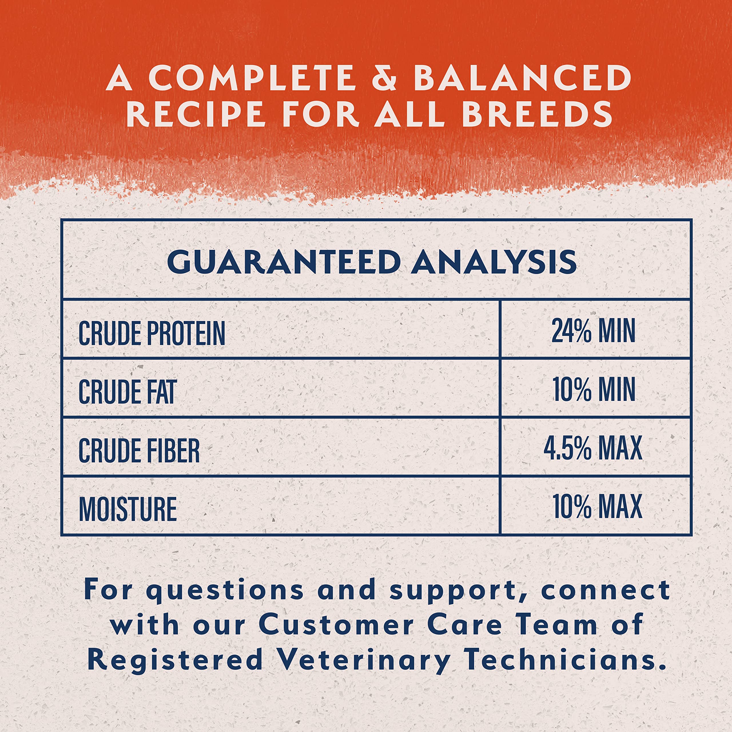 Natural Balance Limited Ingredient Grain-Free Dry Dog Food for Adult Dogs - Salmon & Sweet Potato Recipe, 24 lb Bag - Supports Sensitive Stomach & Skin - Perfect for Indoor & Outdoor Active Dogs