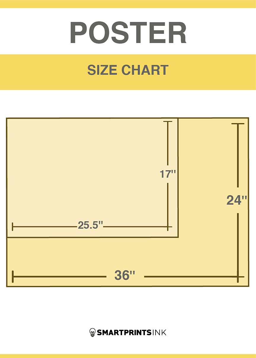 Smartprints Homeschool vs Public School Comparison Poster - Educational Wall Art for Classrooms, Homeschool Rooms & Teacher Gifts