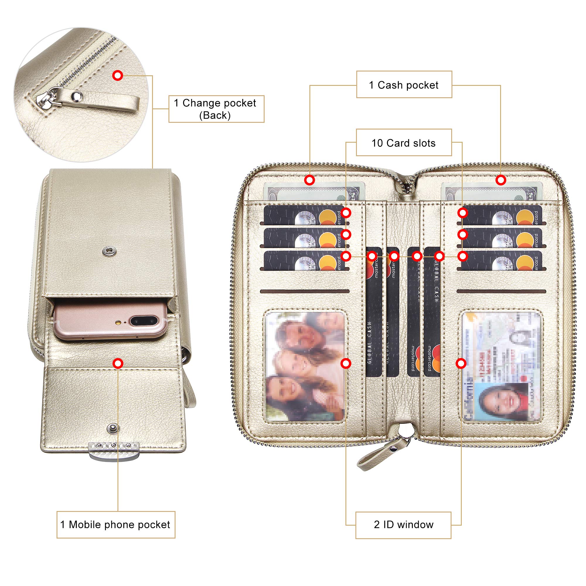 KUKOO Small Crossbody Bag for Women - Slim Phone Purse Wallet with Credit Card Slots - Perfect for Travel, Shopping & Everyday Use